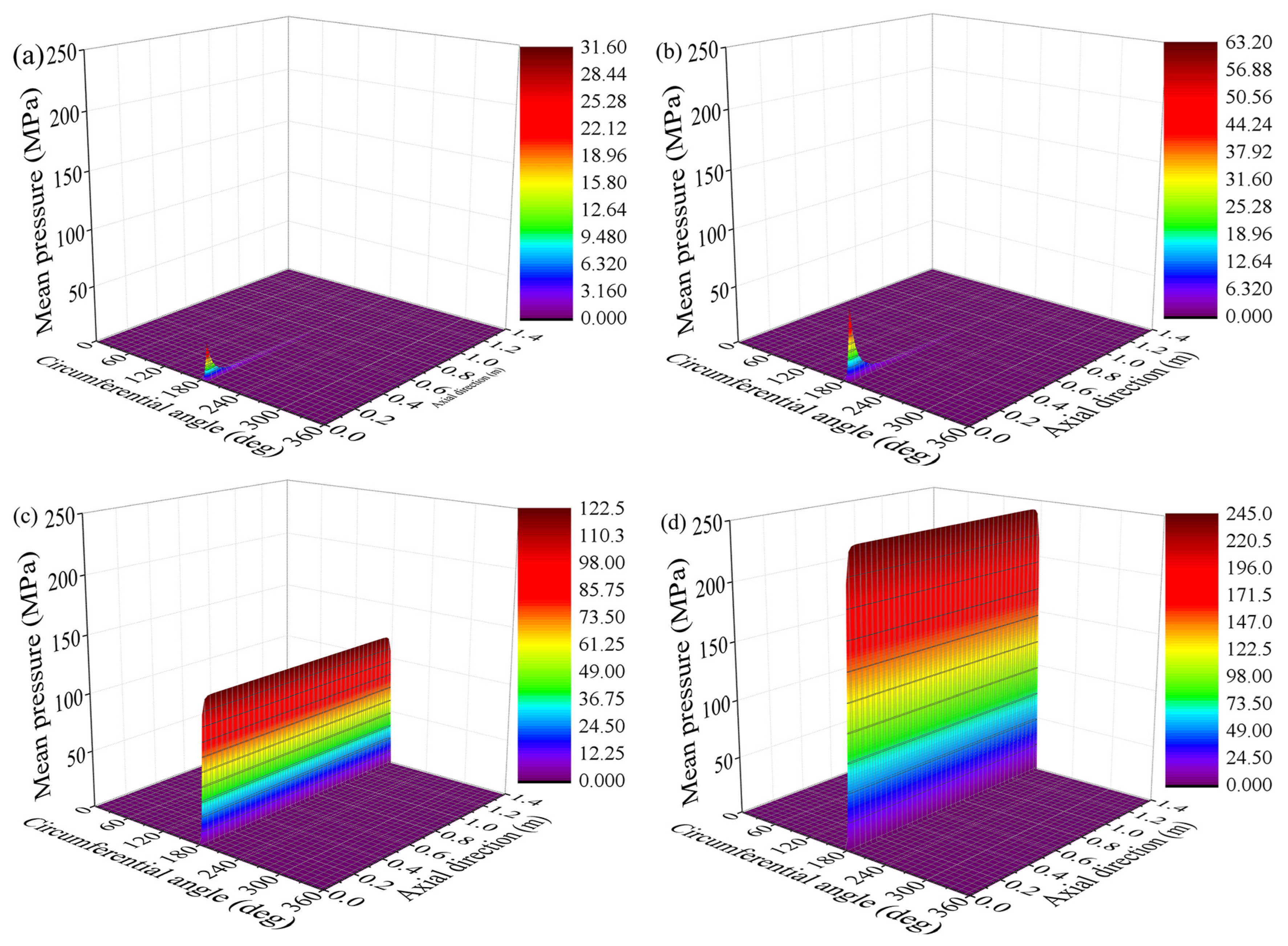 Lubricants 10 00336 g0a2