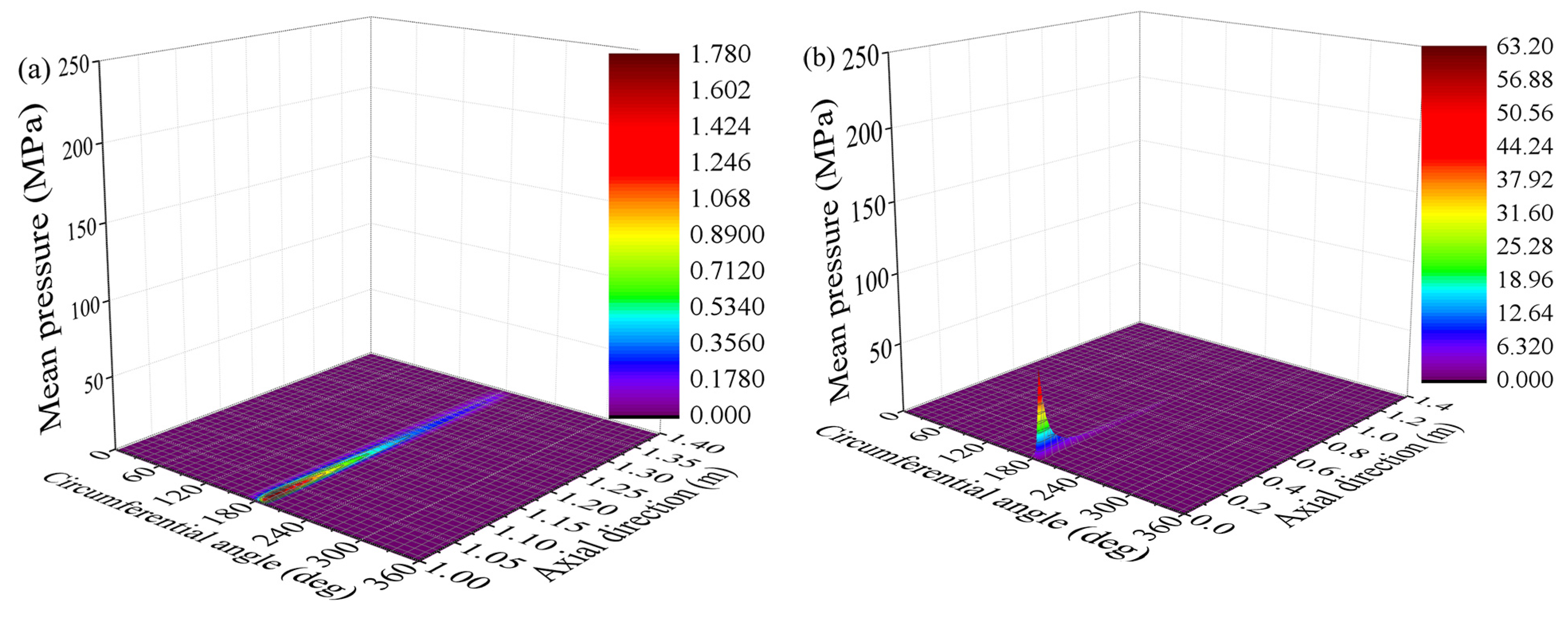 Lubricants 10 00336 g0a4a