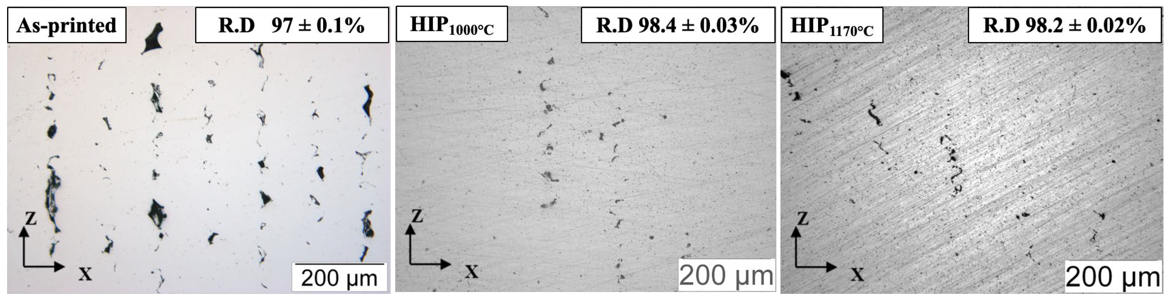Lubricants 10 00340 g001 Lubricants 10 00340 g001
