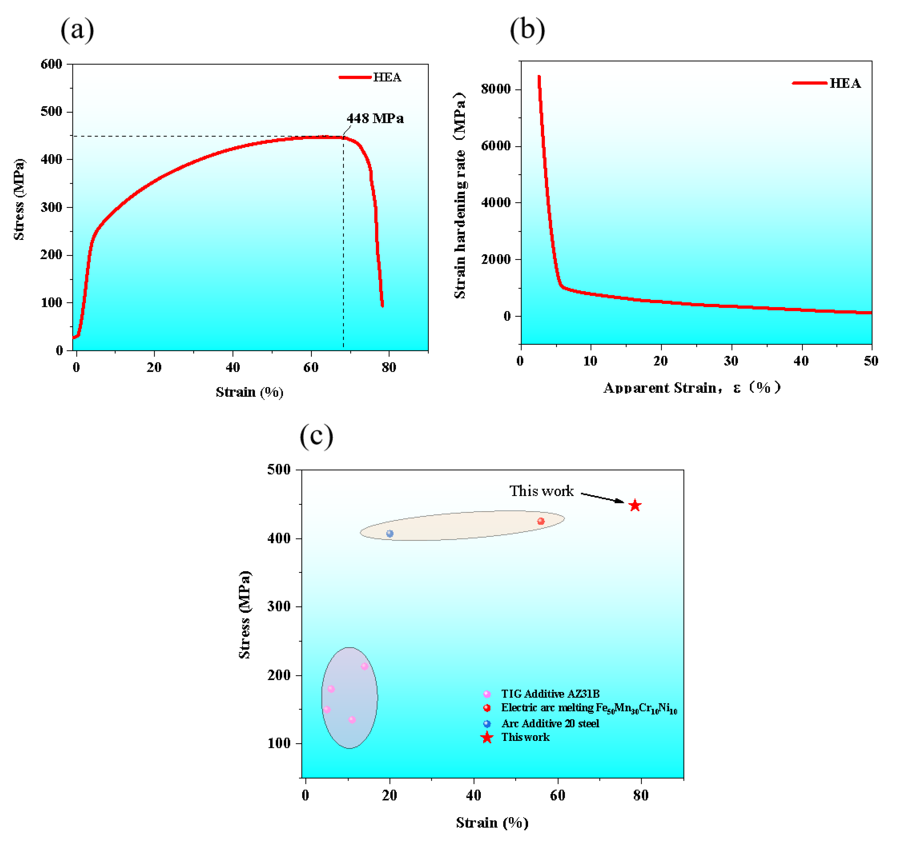 Lubricants 10 00344 g006