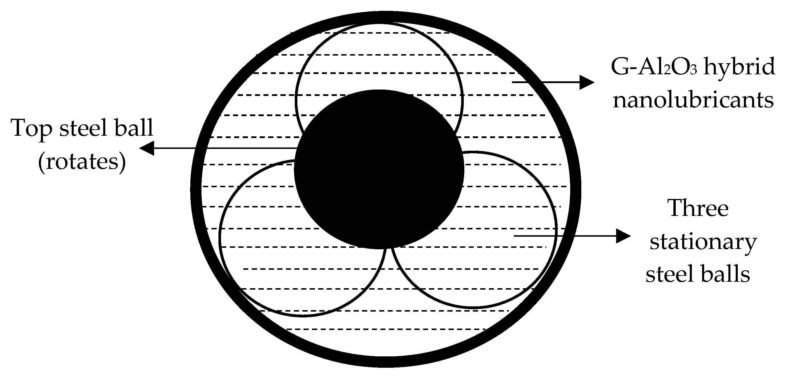 Lubricants 10 00350 g006
