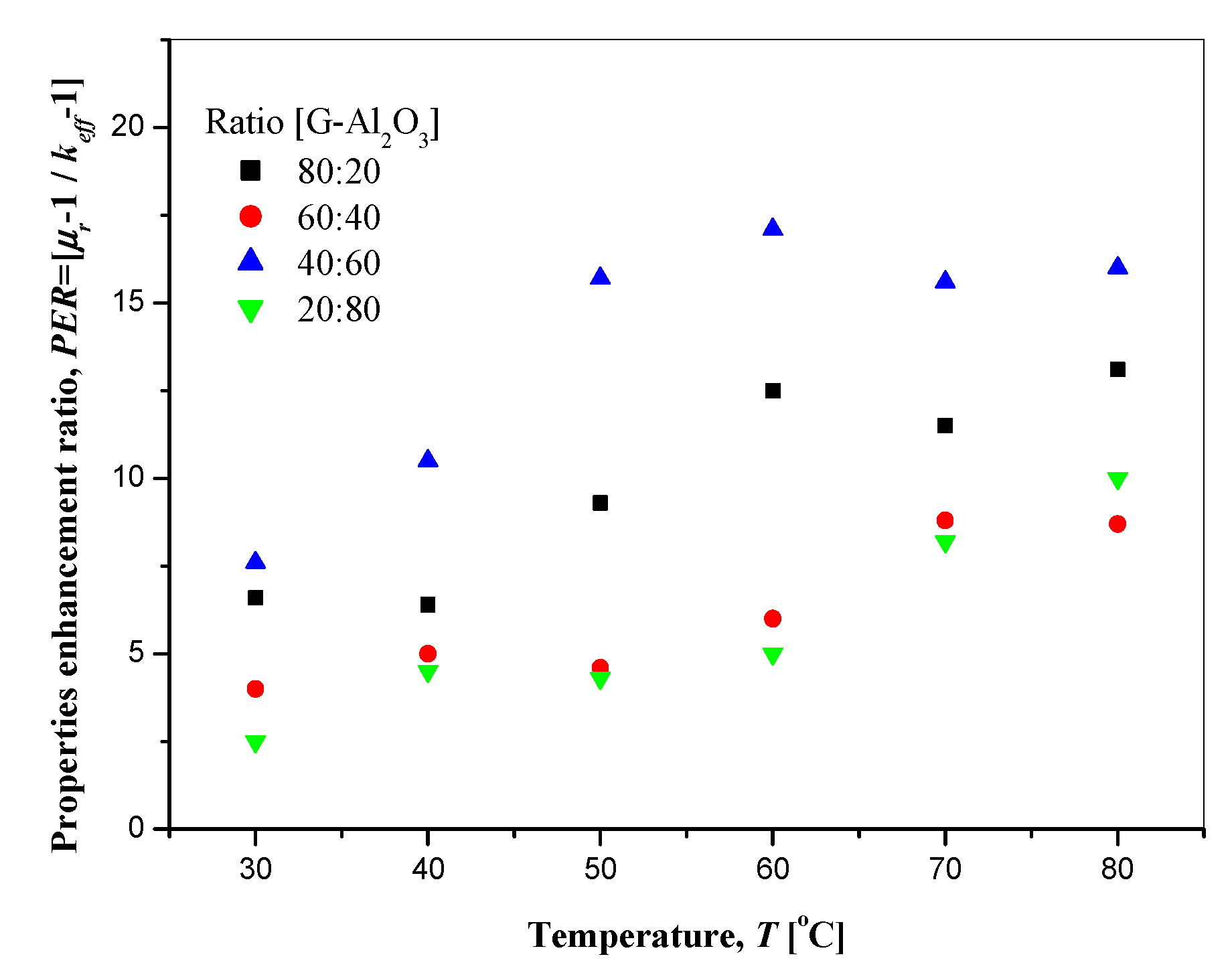 Lubricants 10 00350 g013