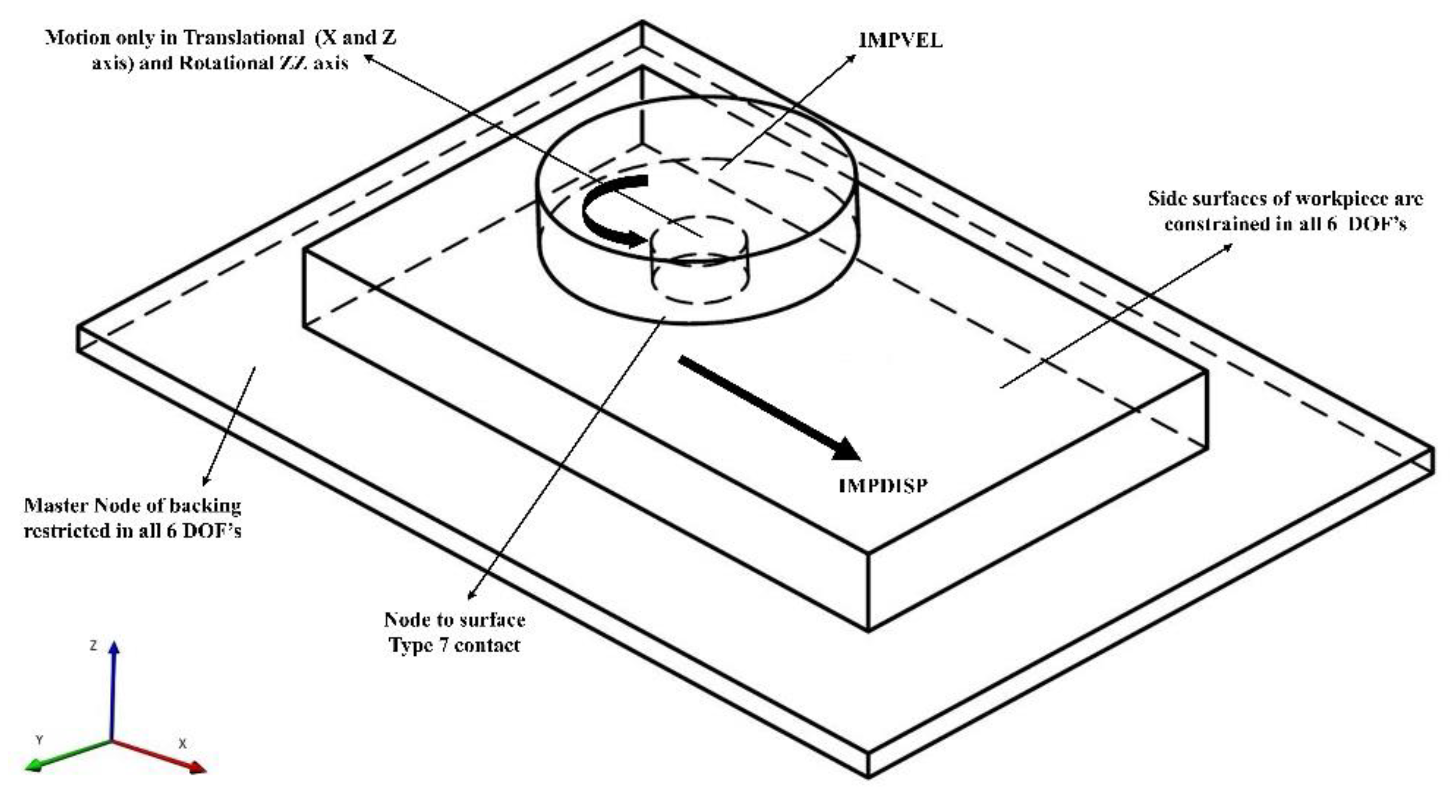 Lubricants 10 00355 g002