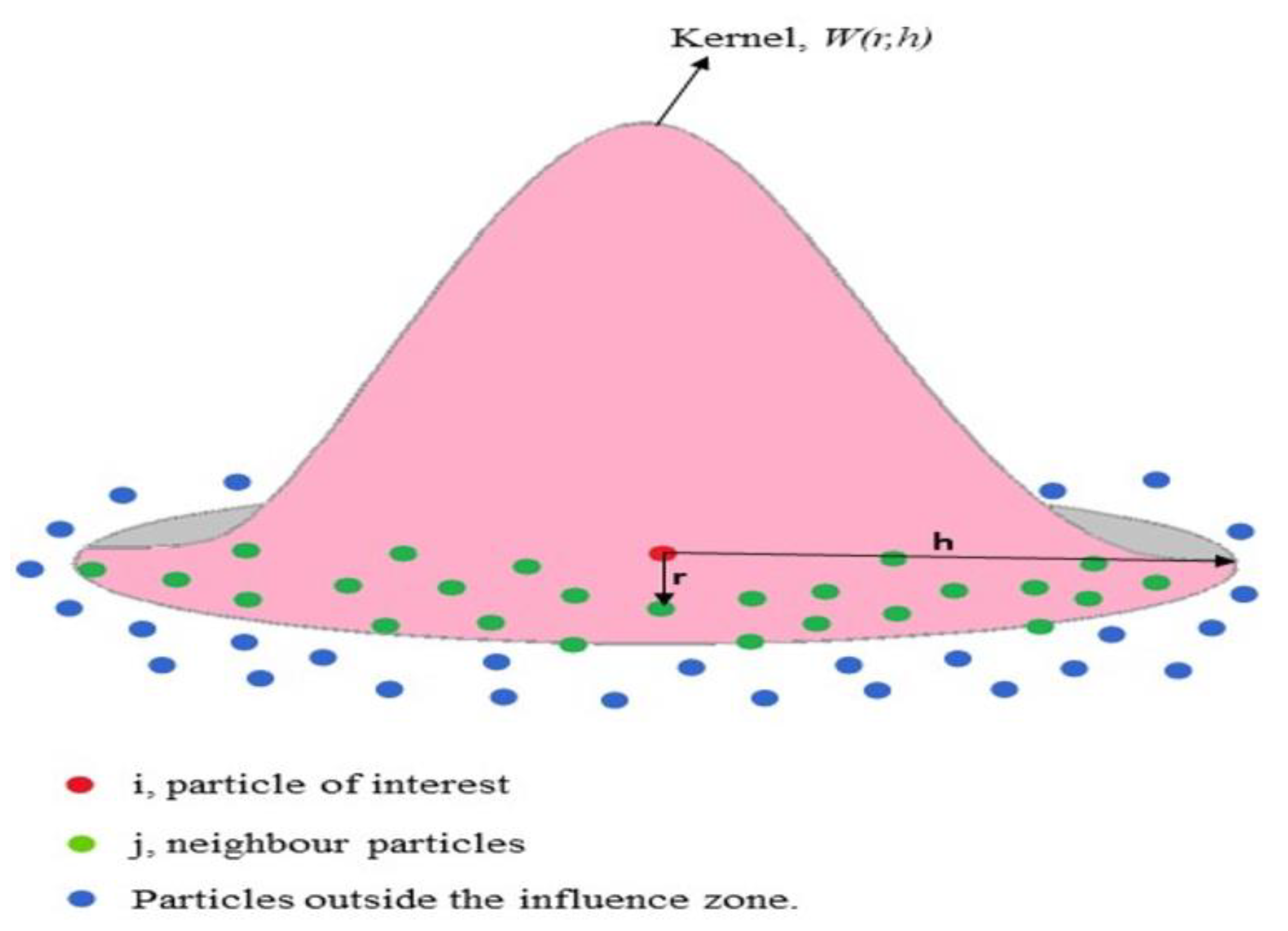Lubricants 10 00355 g003