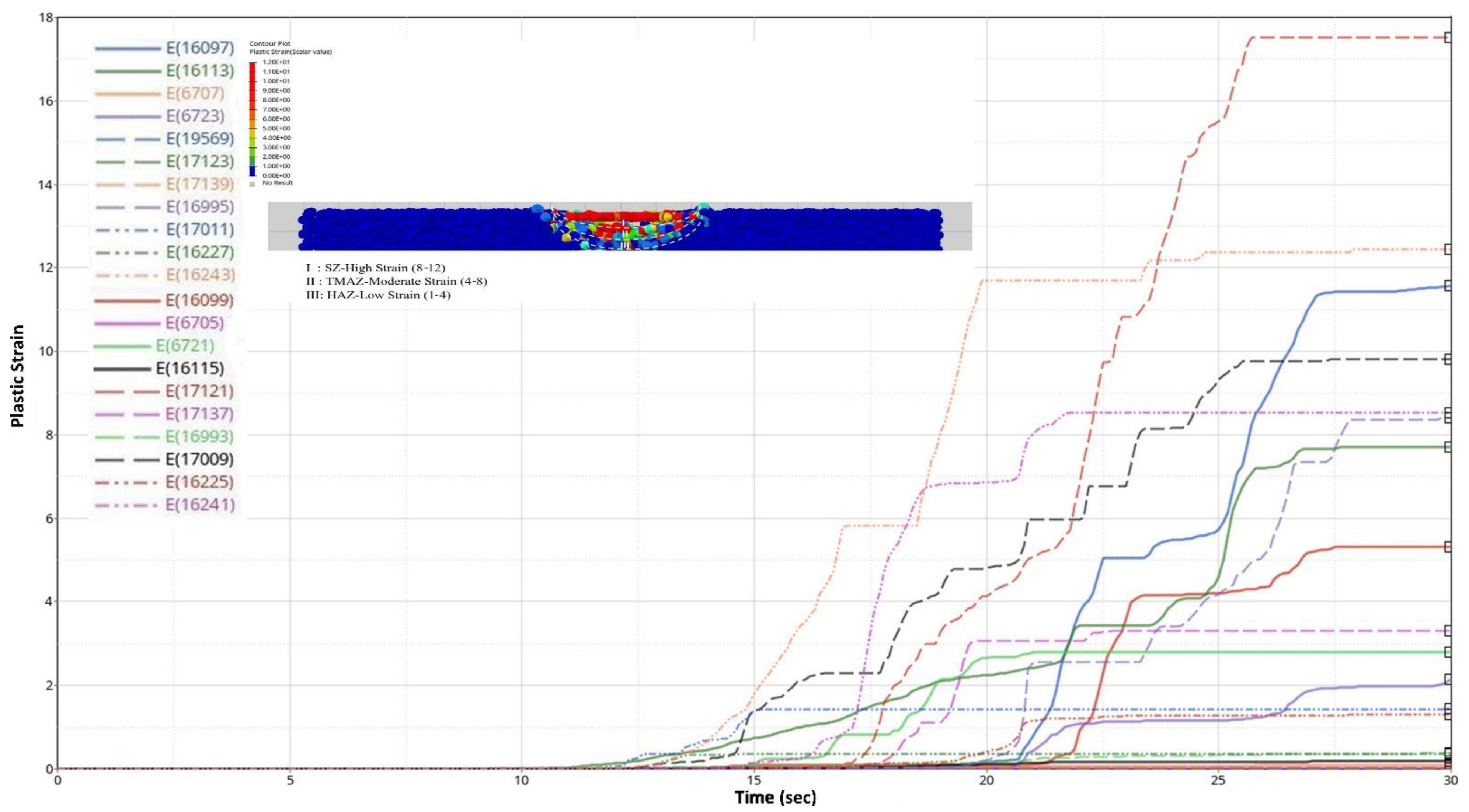 Lubricants 10 00355 g007