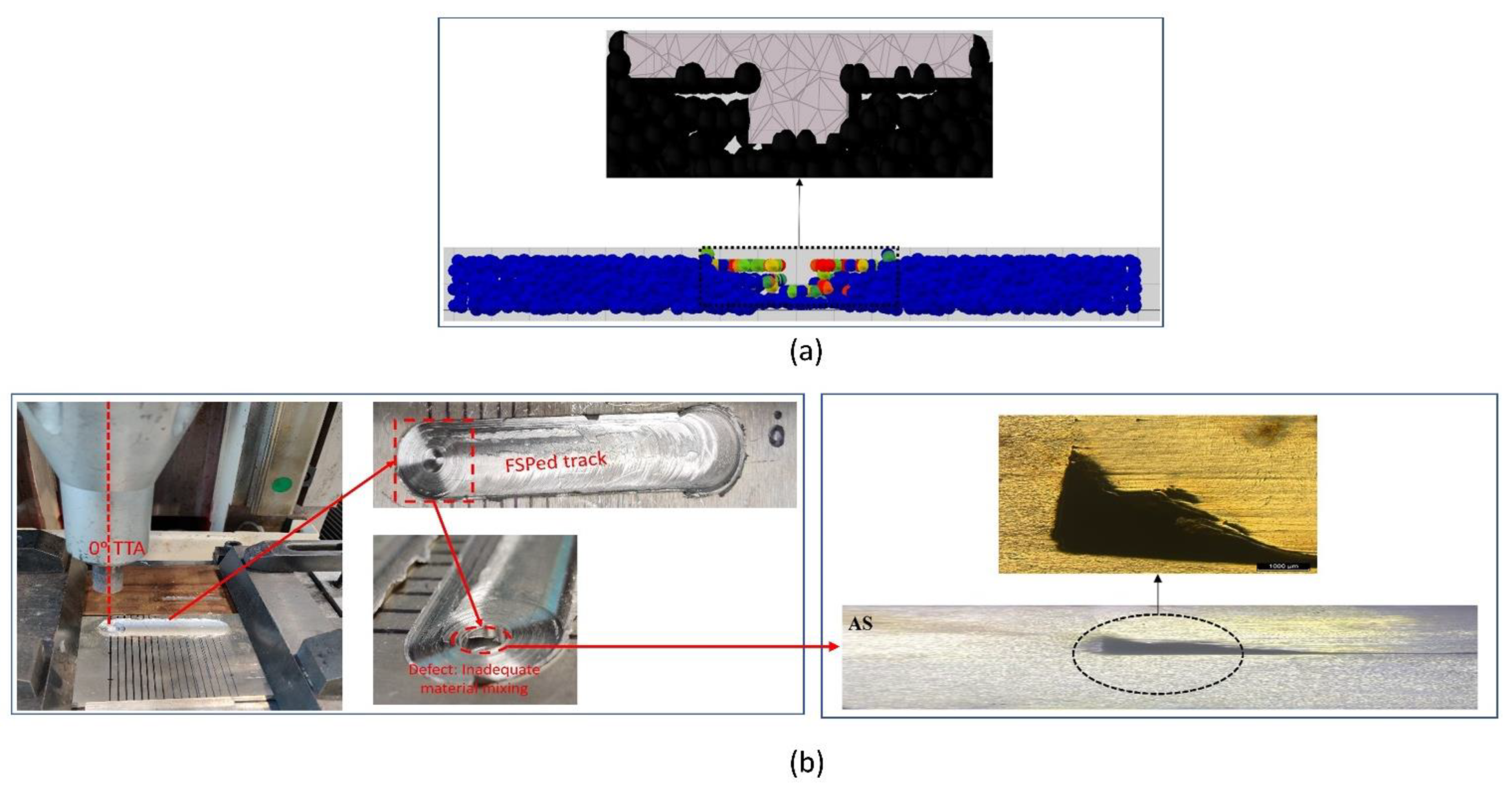 Lubricants 10 00355 g008