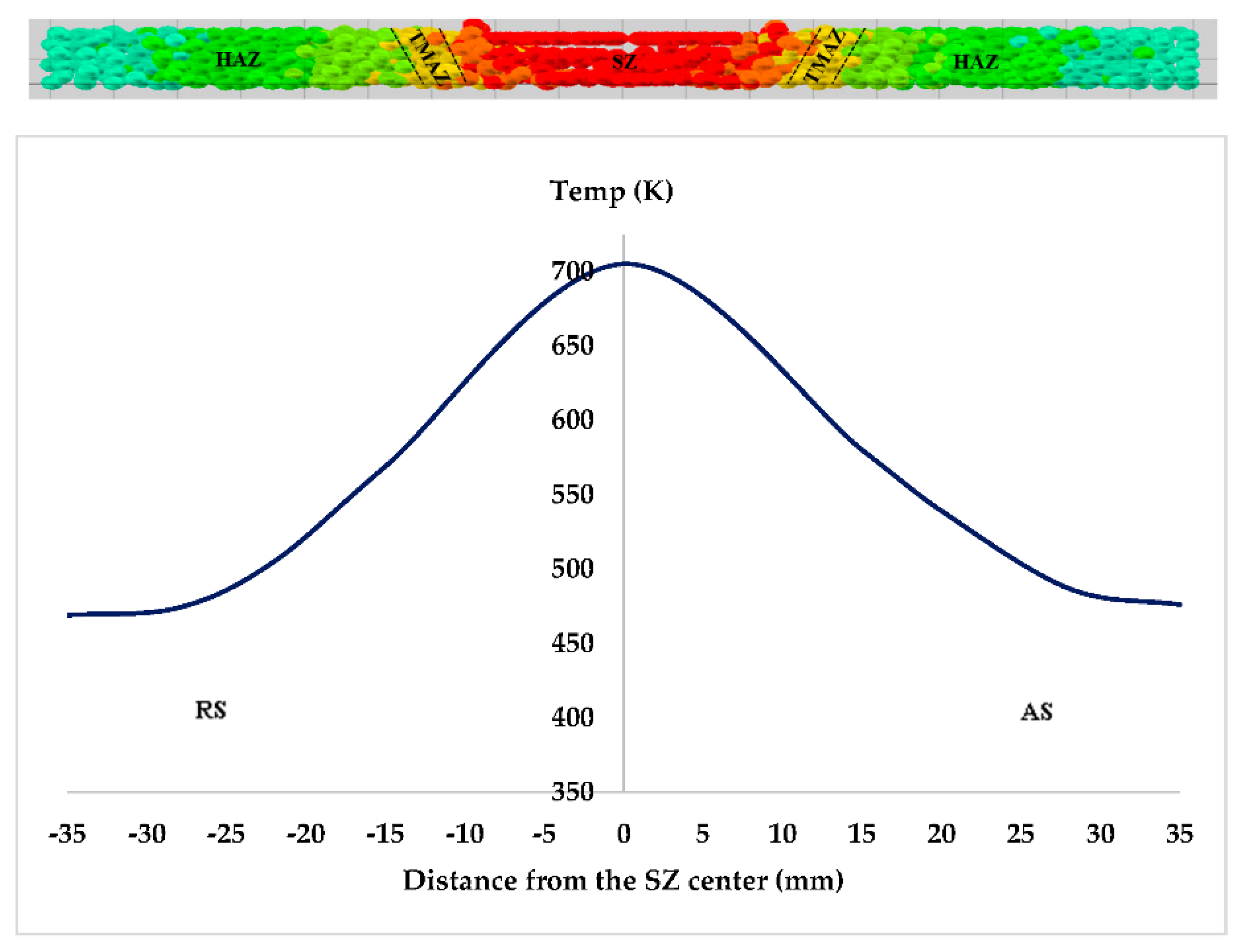 Lubricants 10 00355 g011