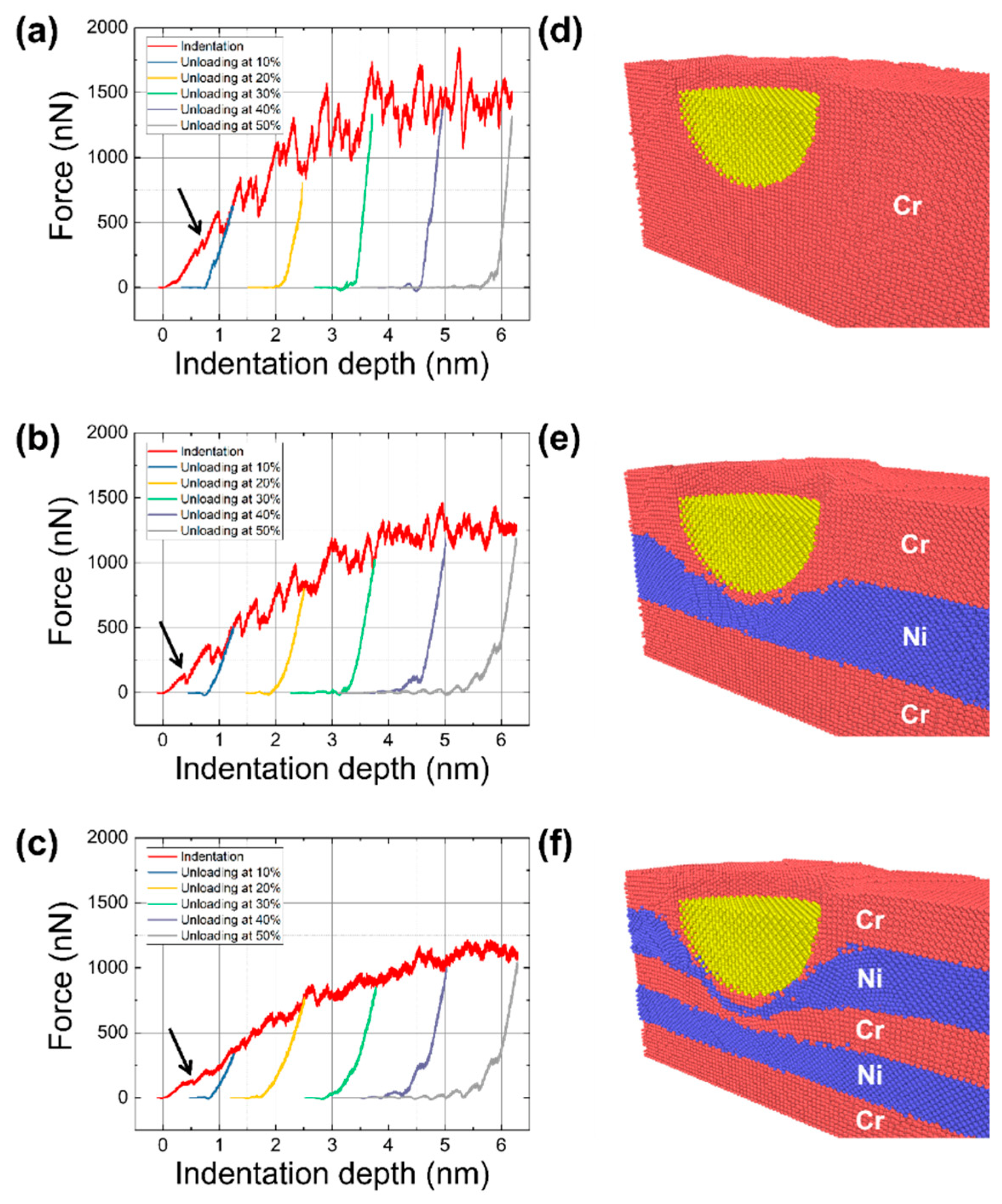 Lubricants 10 00357 g002