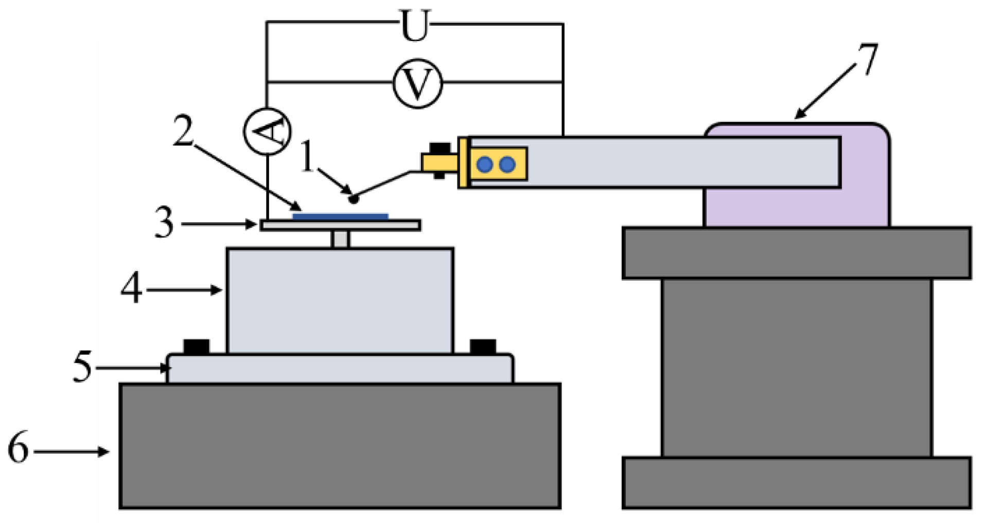Lubricants 11 00008 g002 Lubricants 11 00008 g002