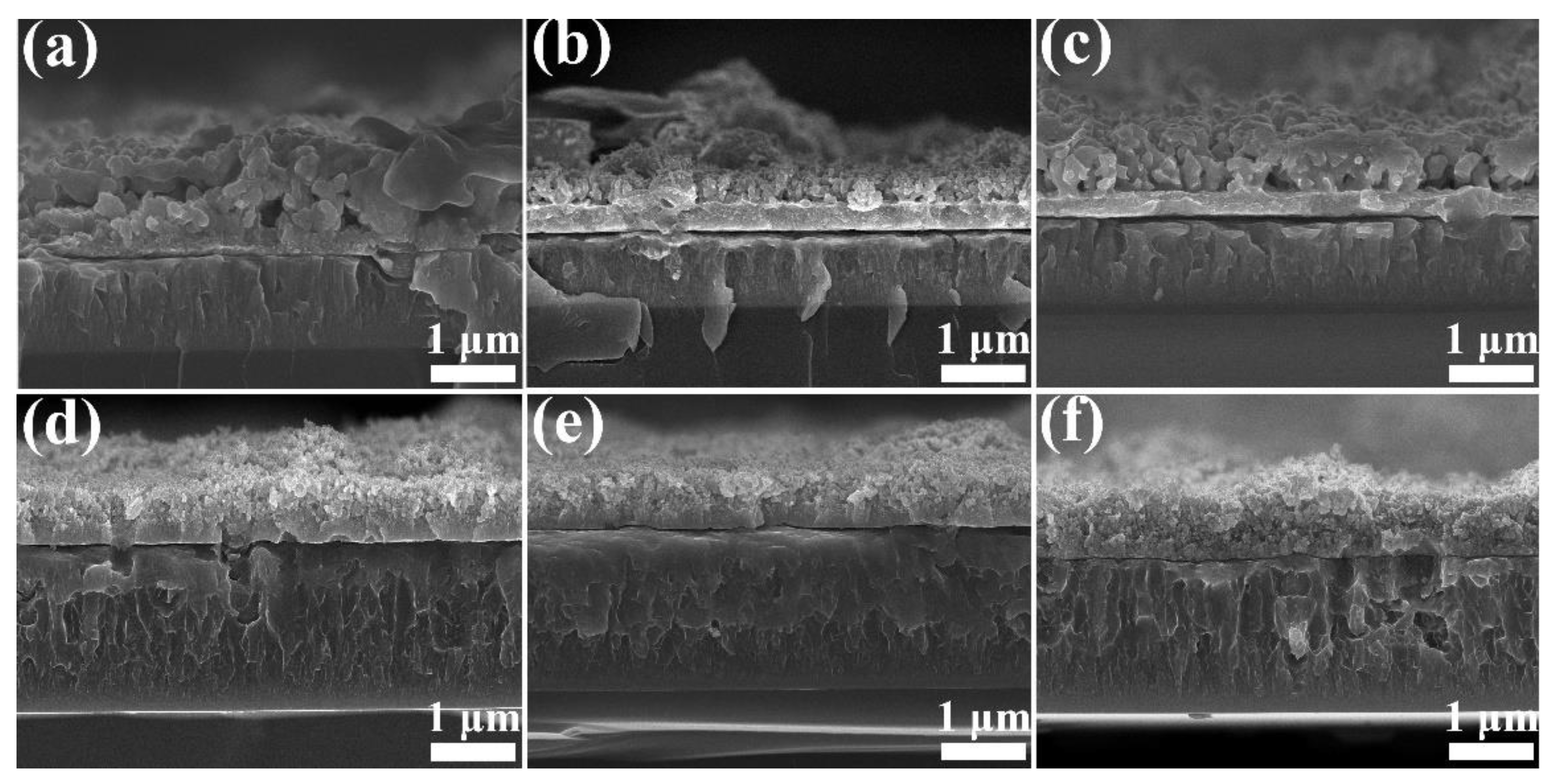 Lubricants 11 00008 g006 Lubricants 11 00008 g006