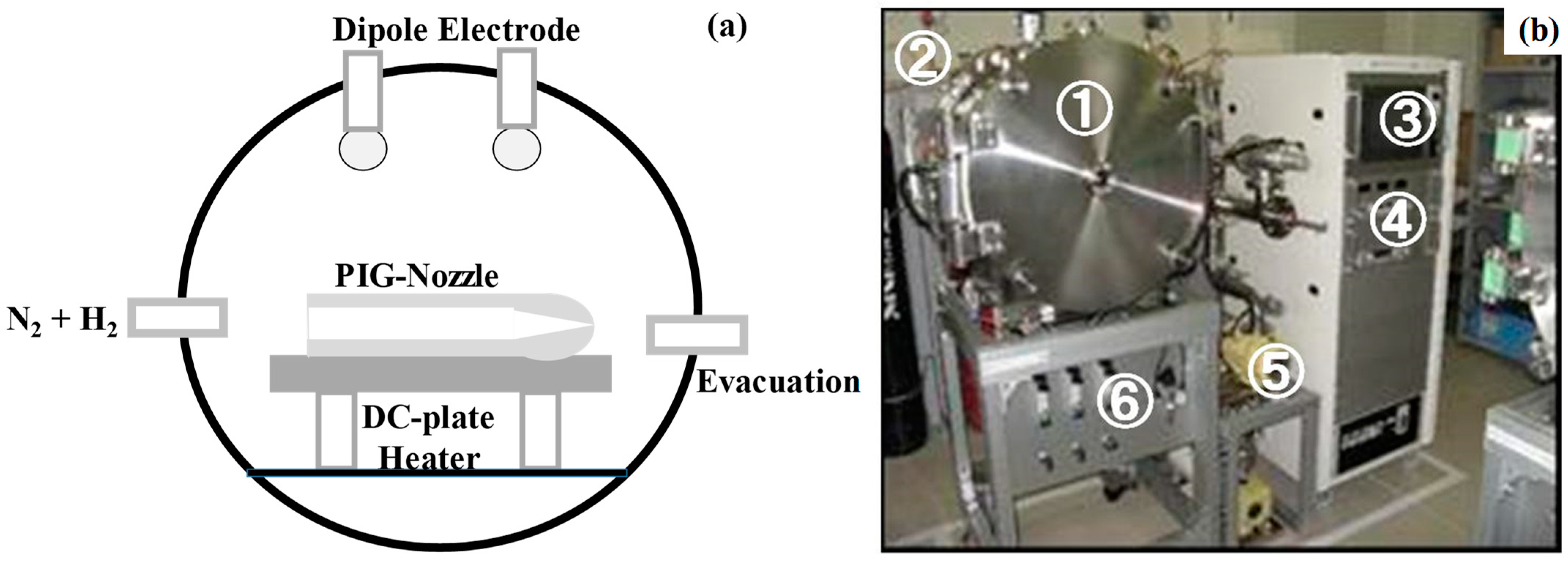Lubricants 11 00013 g004