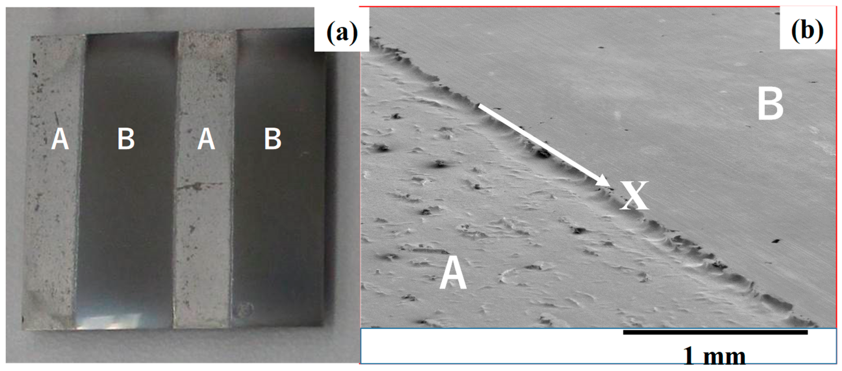 Lubricants 11 00013 g008