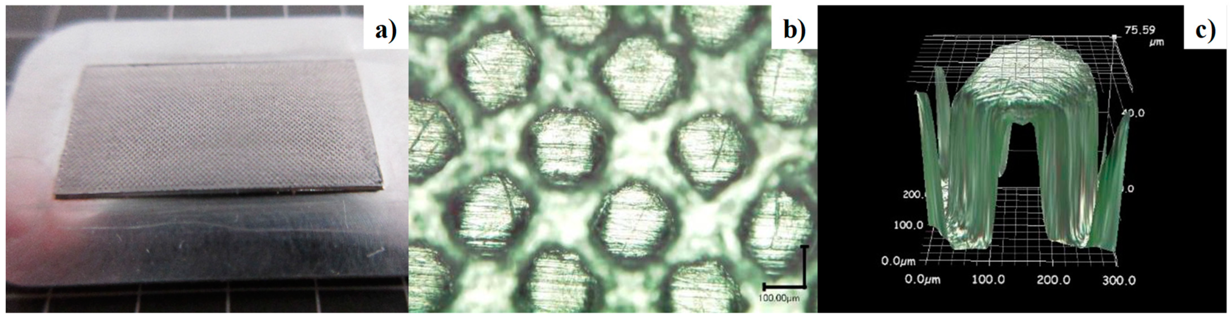 Lubricants 11 00013 g014