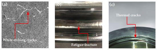 Lubricants | Free Full-Text | A Review of Research on Wind Turbine ...