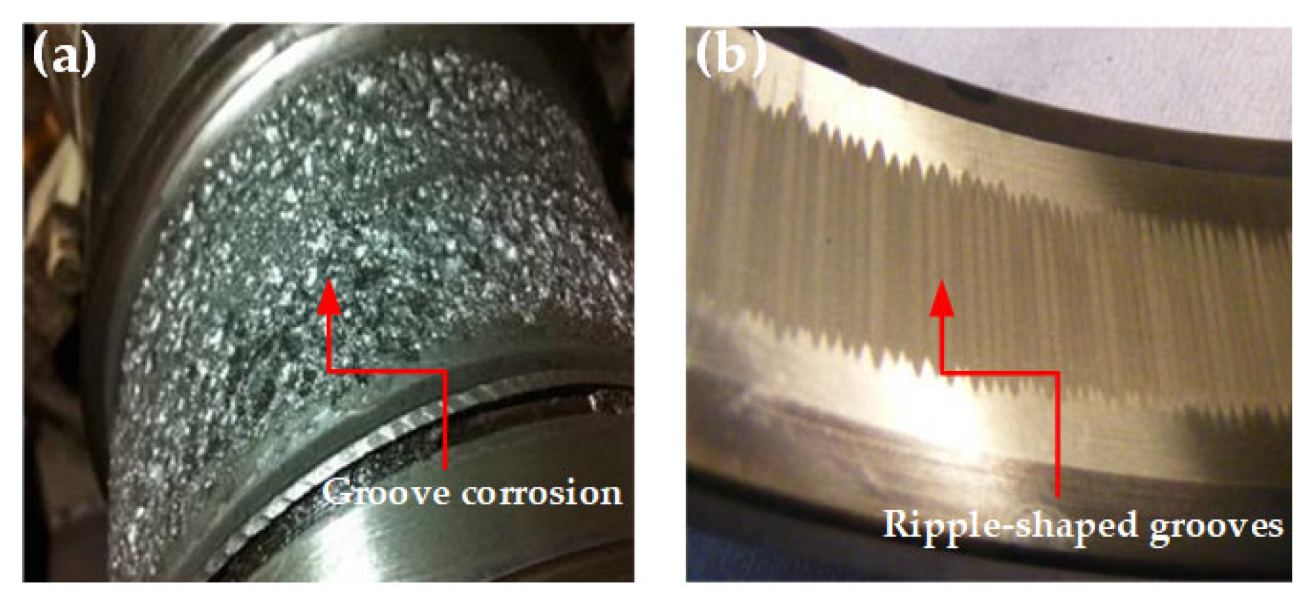 Lubricants | Free Full-Text | A Review of Research on Wind Turbine ...