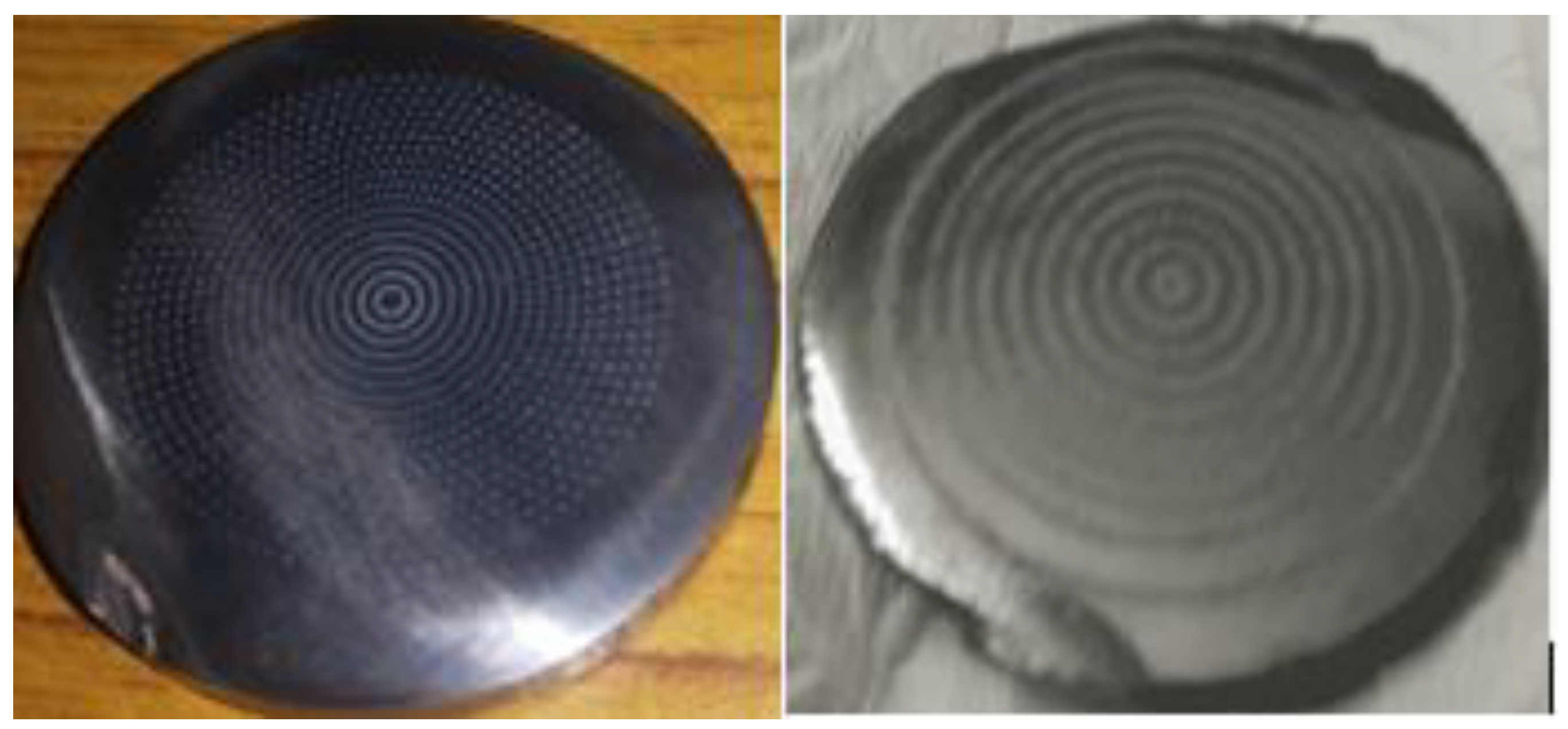 Lubricants 11 00015 g003 Lubricants 11 00015 g003