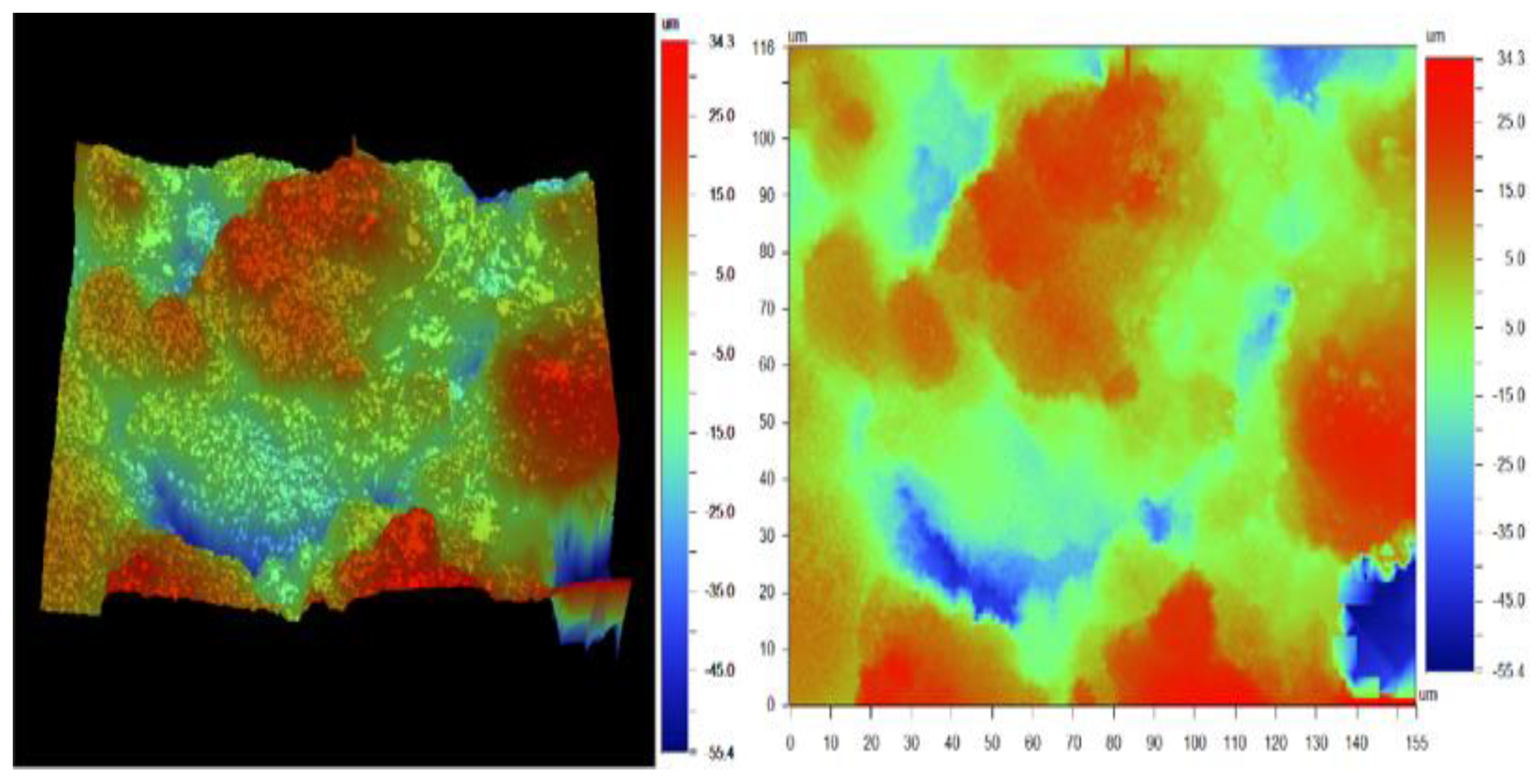 Lubricants 11 00015 g004 Lubricants 11 00015 g004