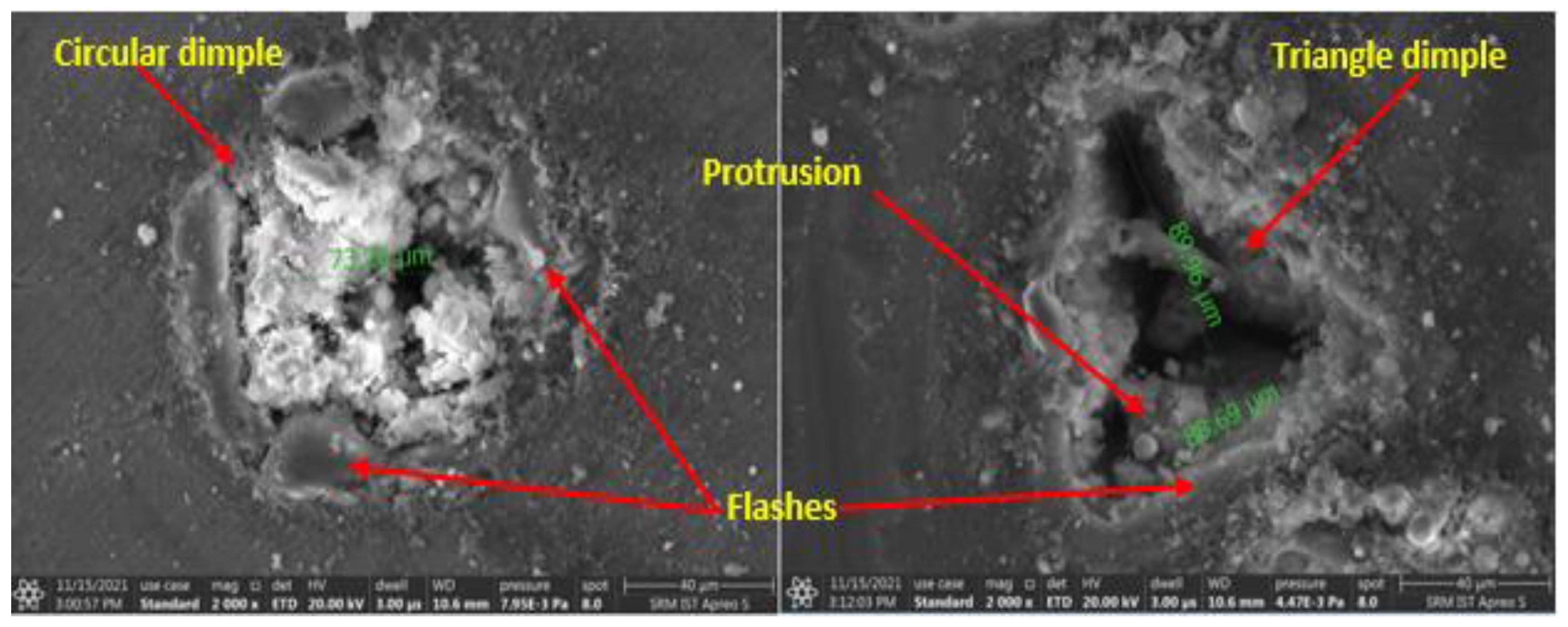 Lubricants 11 00015 g008 Lubricants 11 00015 g008