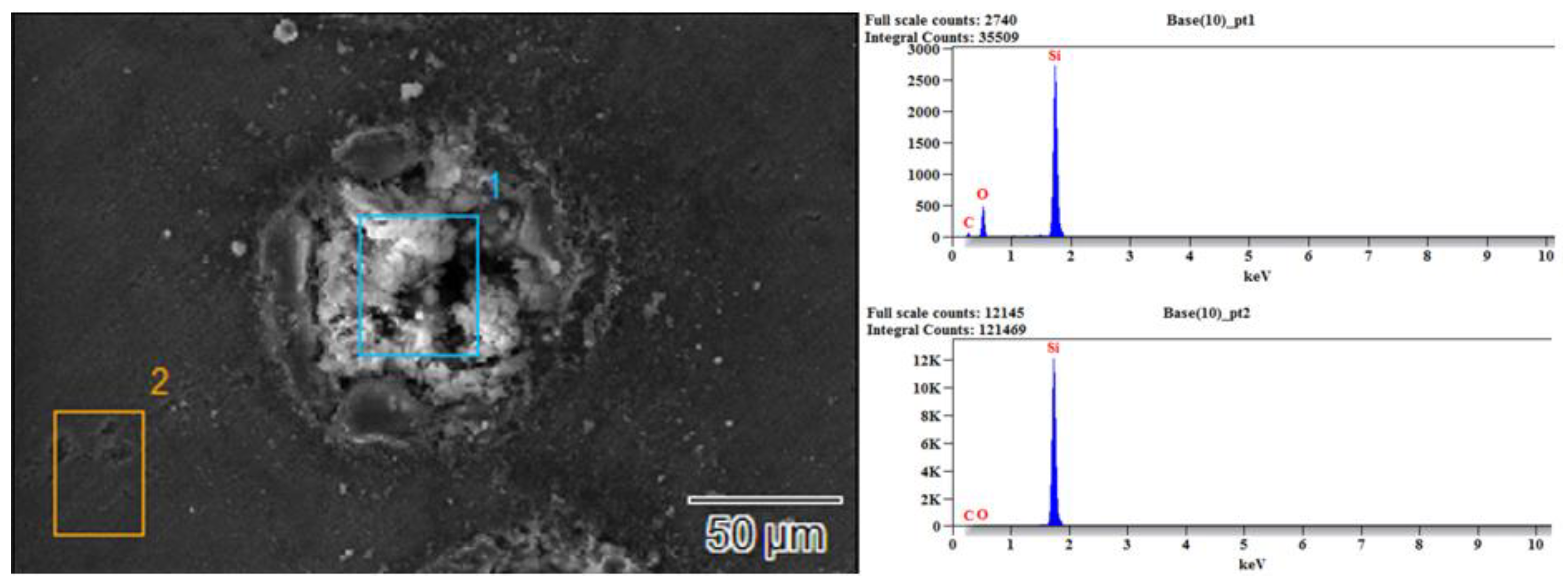 Lubricants 11 00015 g009 Lubricants 11 00015 g009