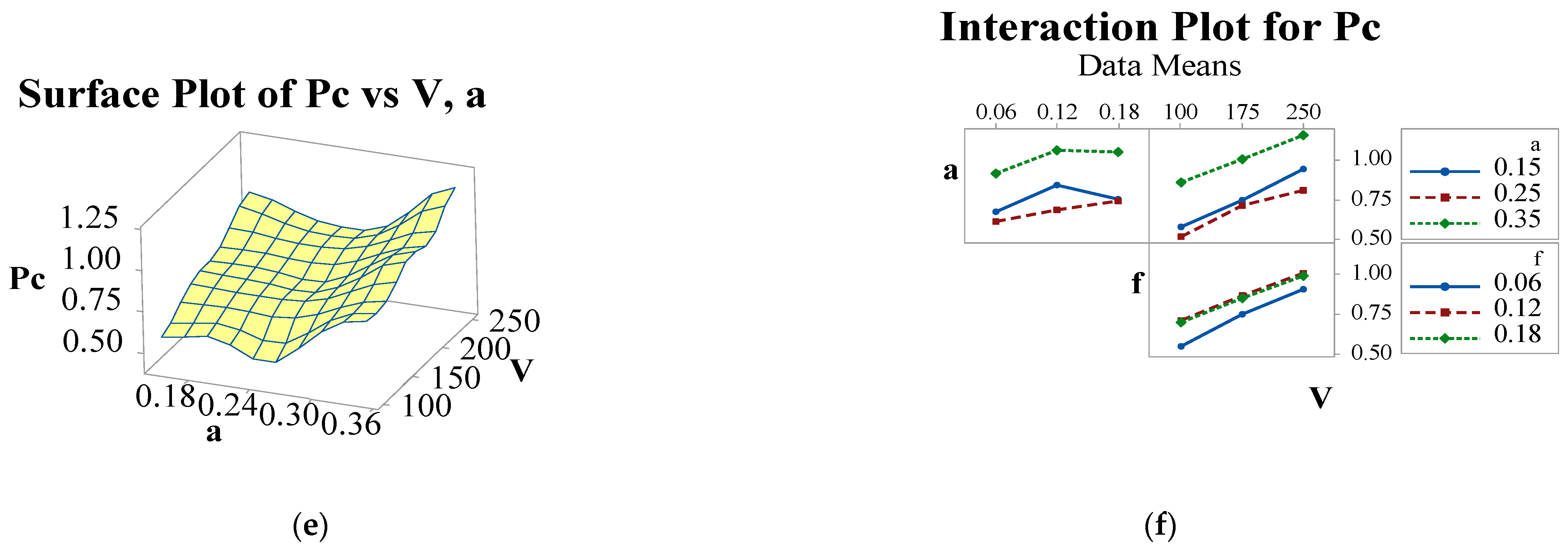 Lubricants 11 00016 g013b