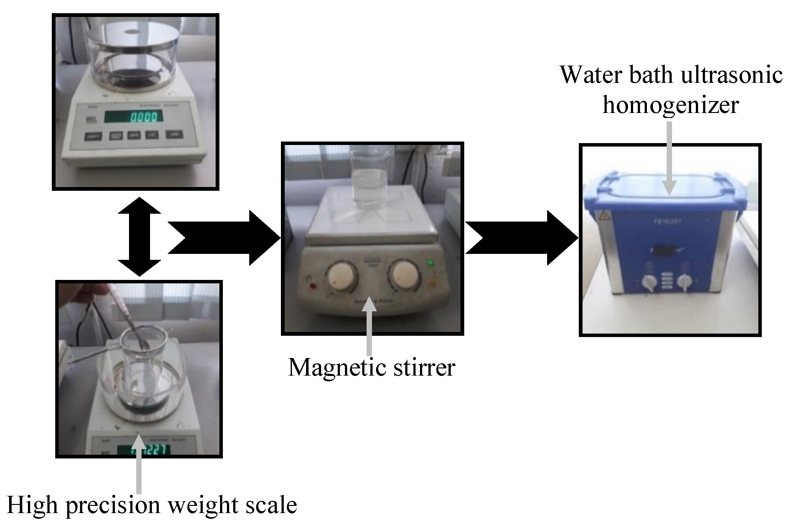 Lubricants 11 00018 g001