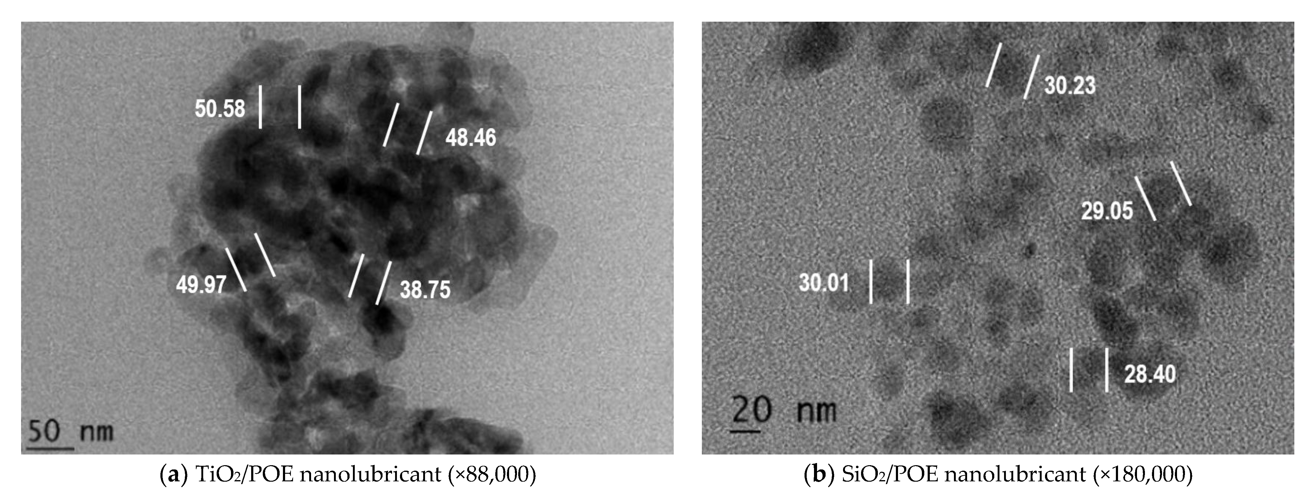 Lubricants 11 00018 g005a