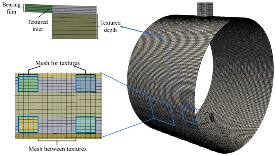 Lubricants 11 00020 g004