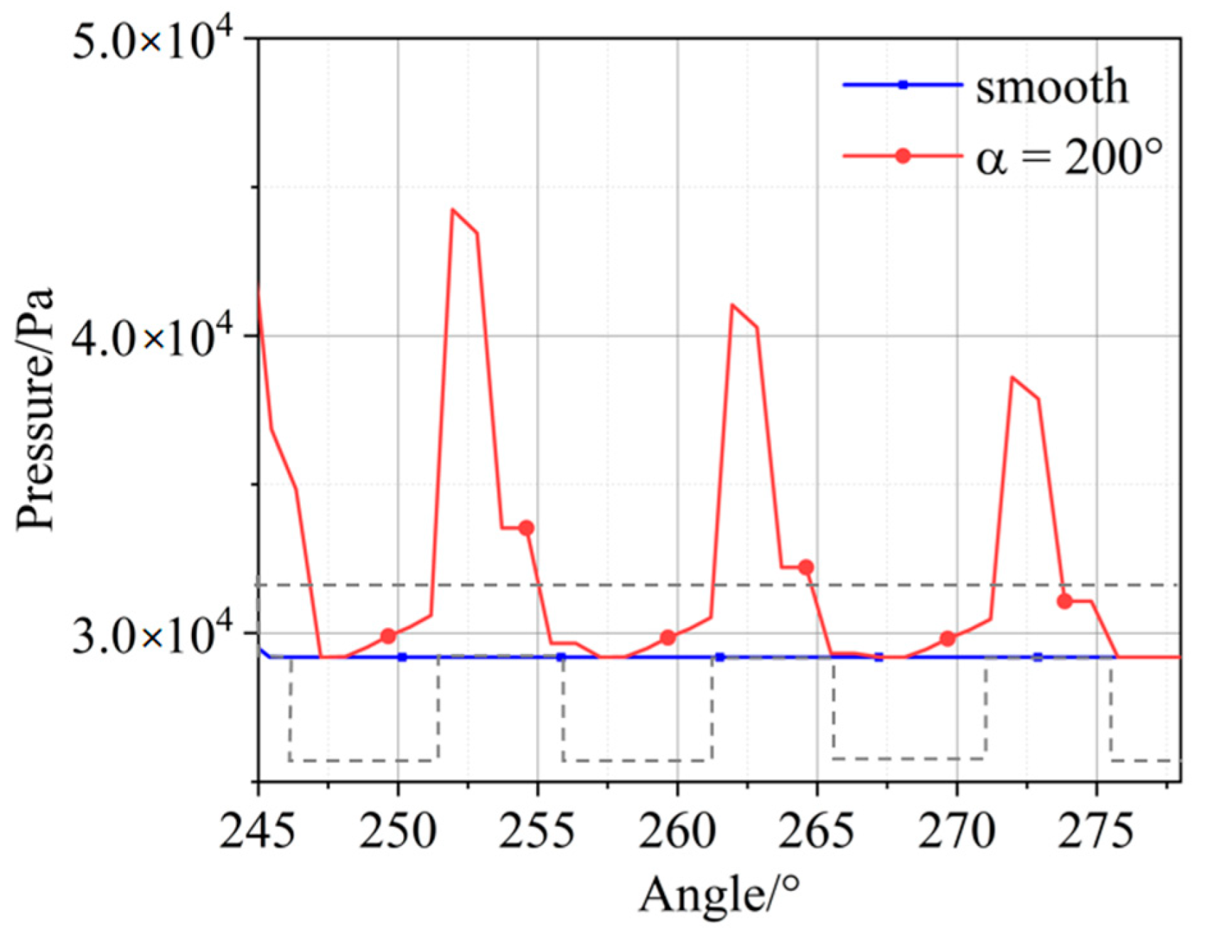 Lubricants 11 00020 g009