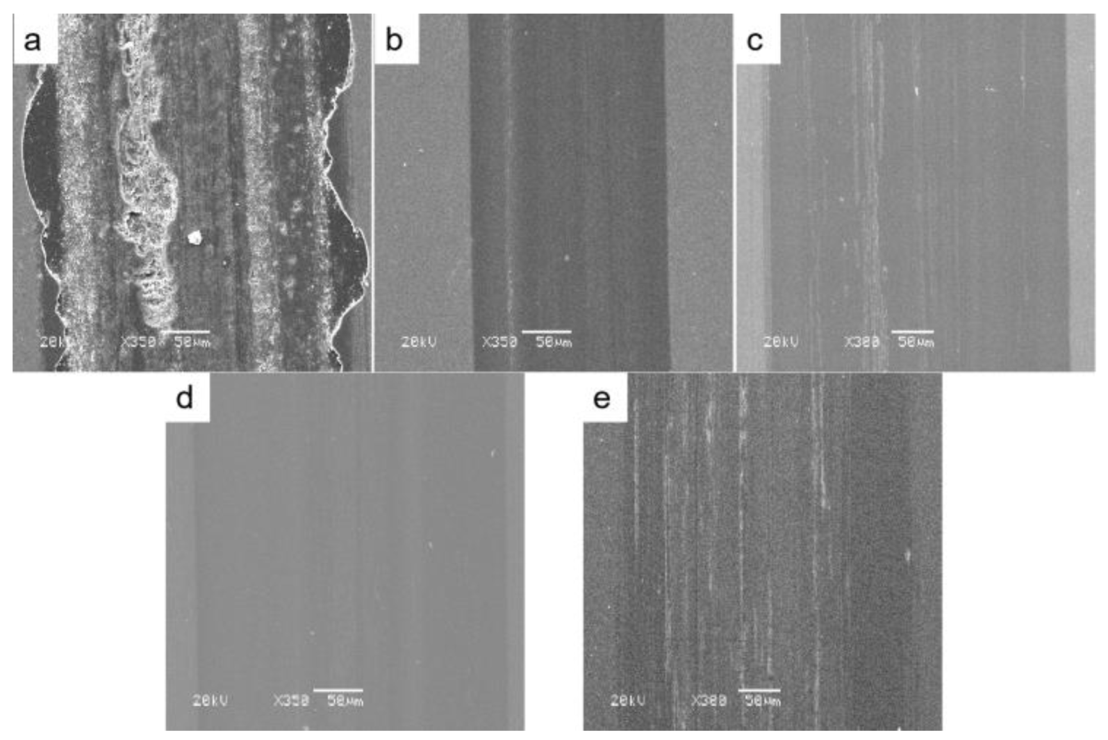 Lubricants 11 00021 g006 Lubricants 11 00021 g006