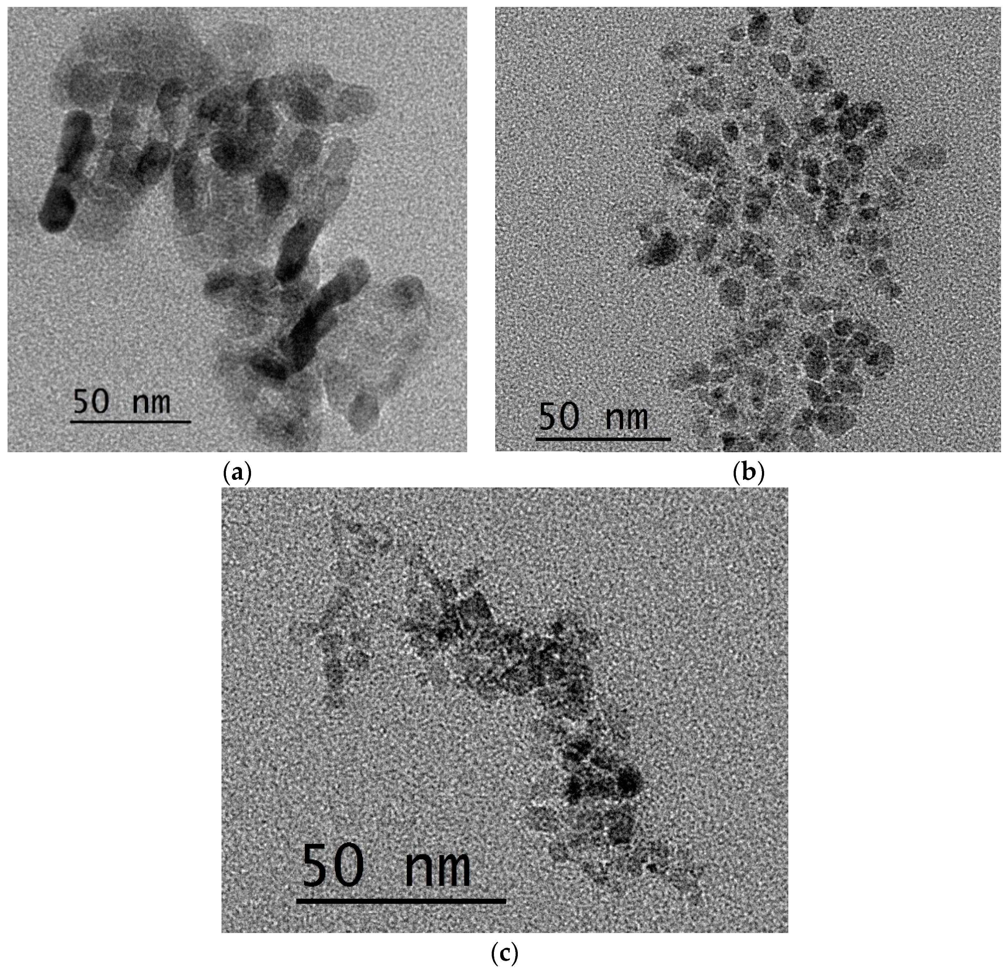 Anatase Nano TiO2 Titanium Dioxide Powders