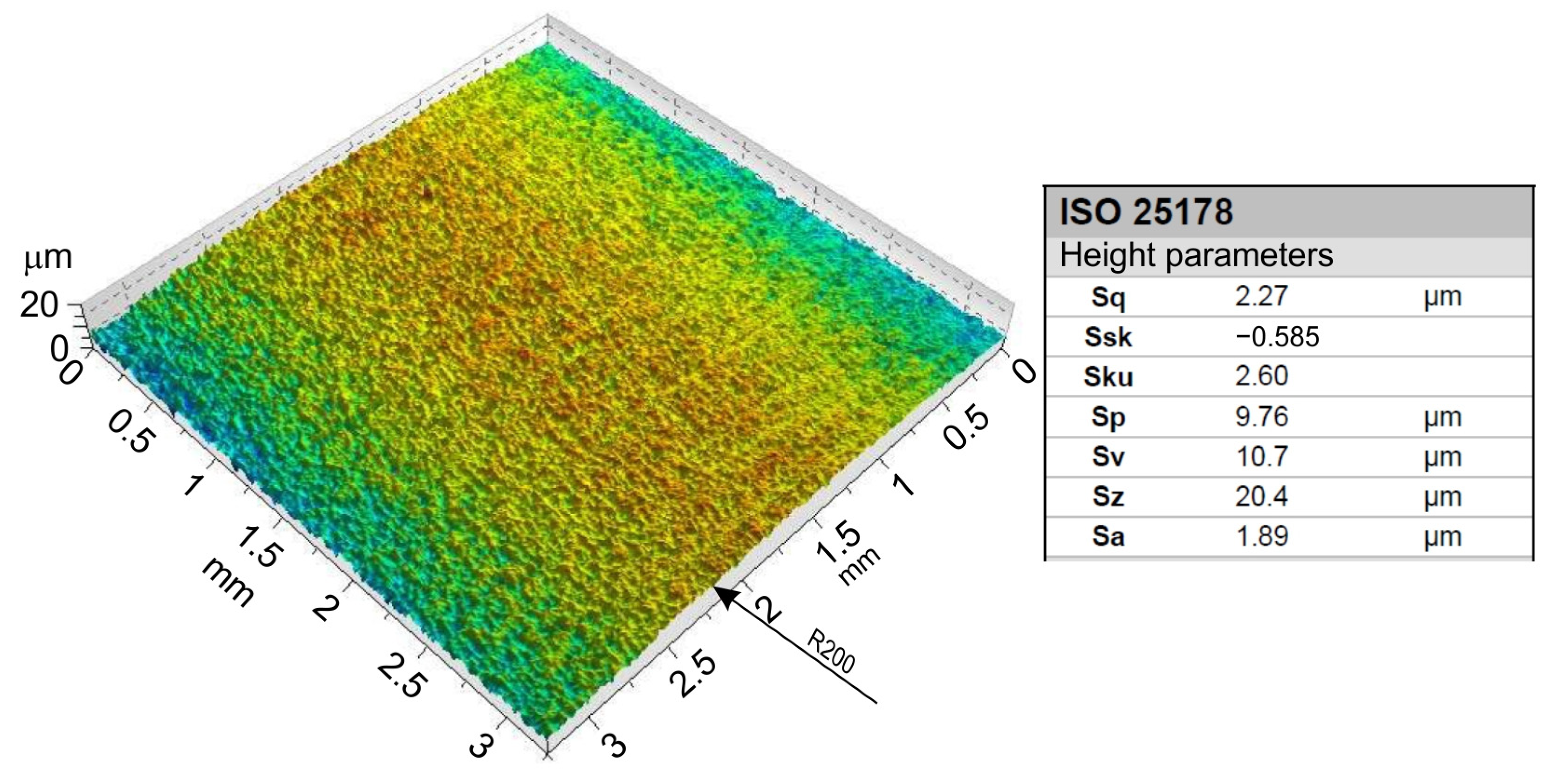 Lubricants 11 00028 g005