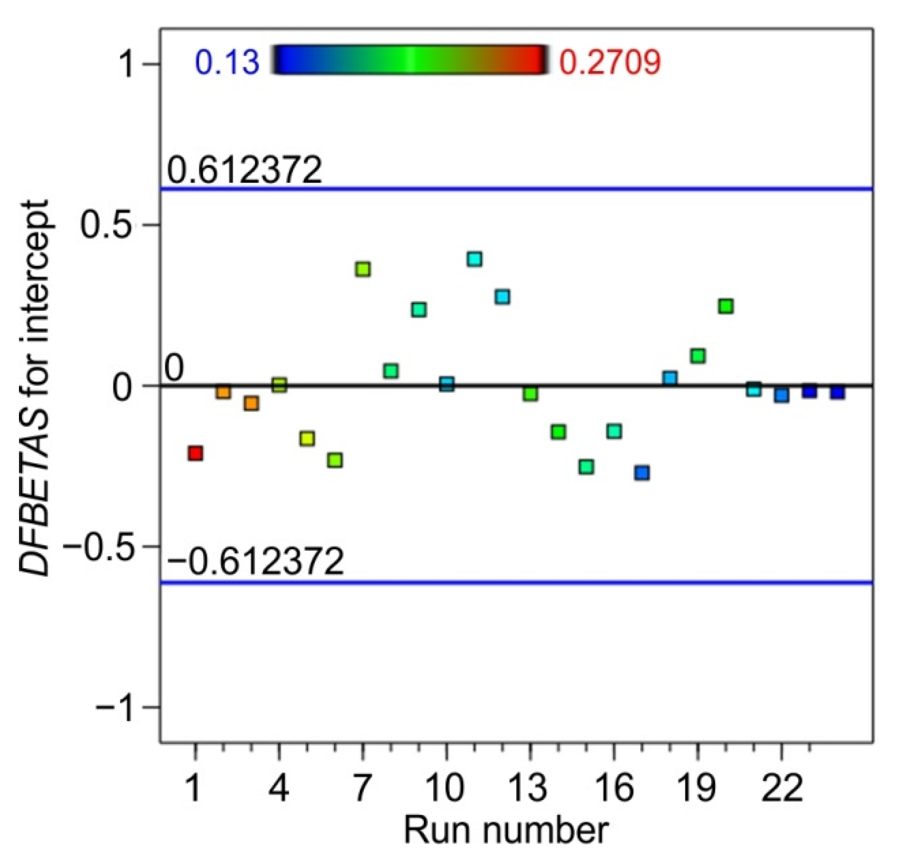 Lubricants 11 00028 g008