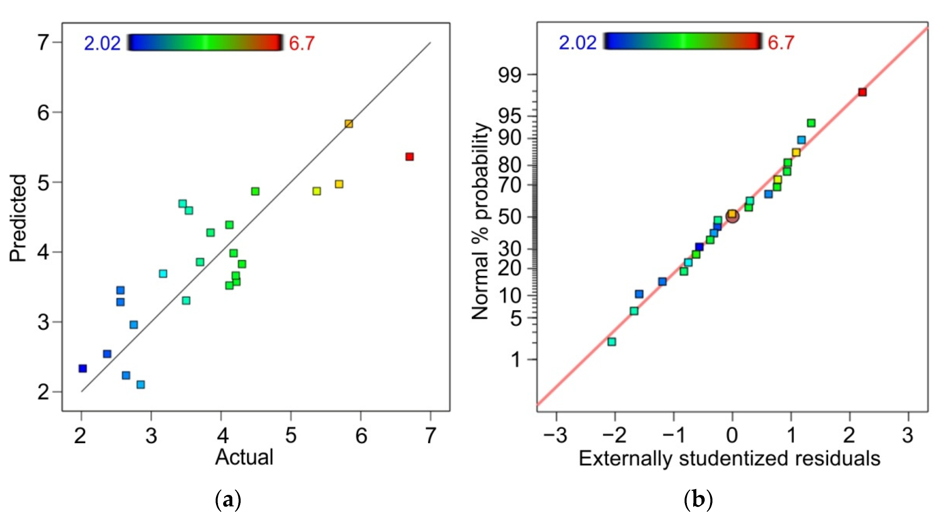 Lubricants 11 00028 g018