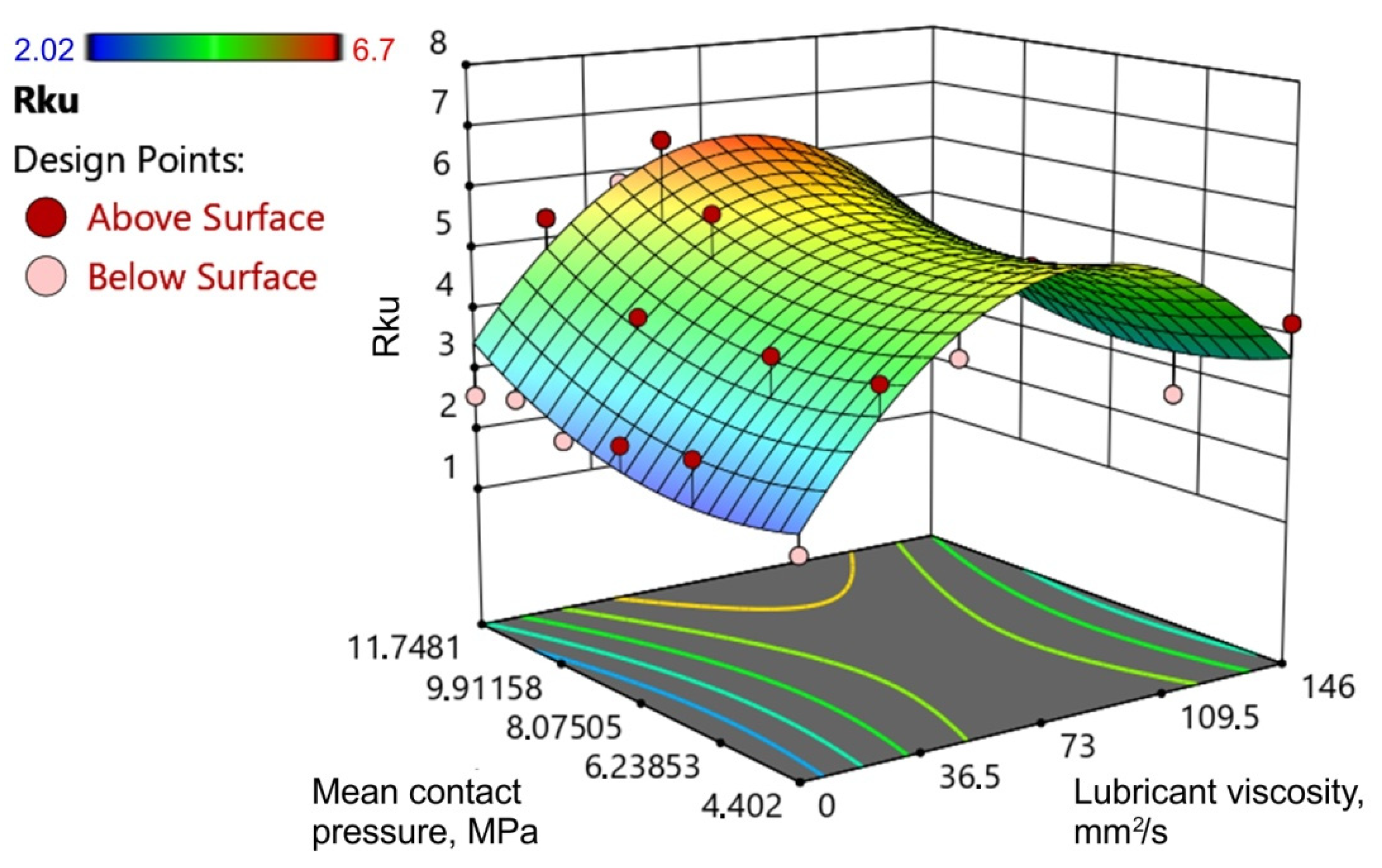 Lubricants 11 00028 g019