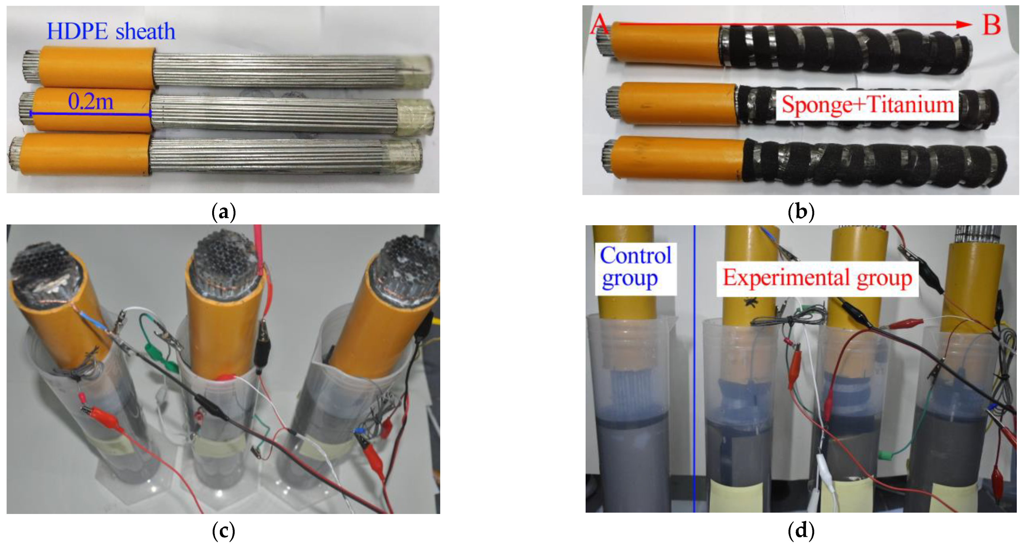 How to Prevent Corrosion of Suspension Bridge Cables?