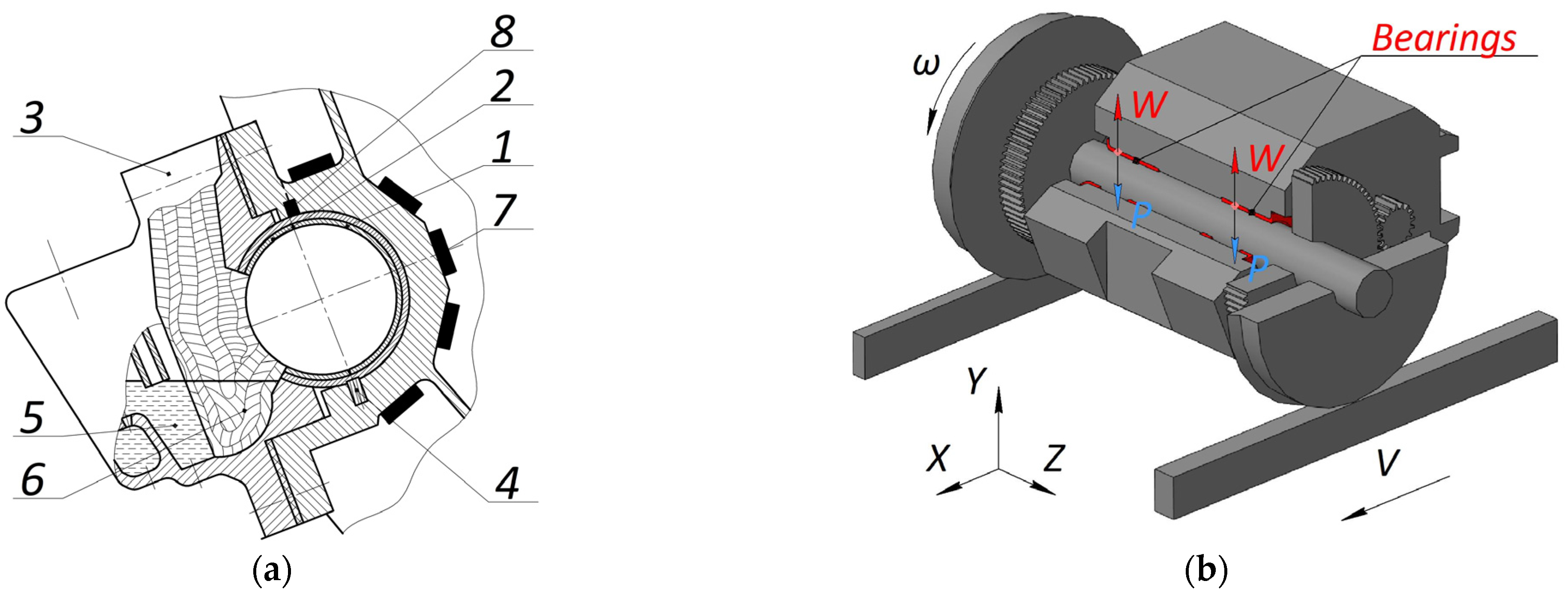 Lubricants 11 00033 g001 Lubricants 11 00033 g001
