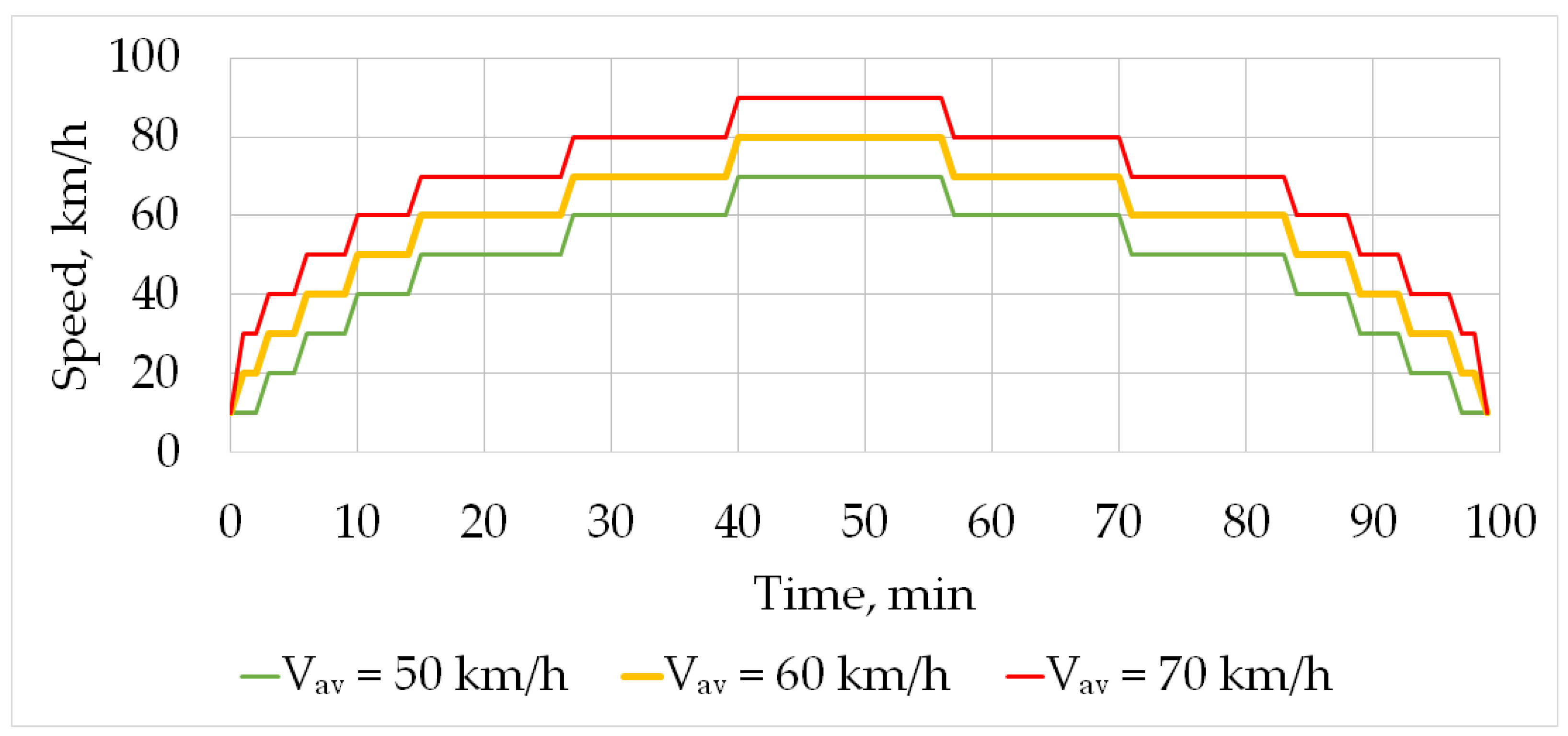 Lubricants 11 00033 g006 Lubricants 11 00033 g006