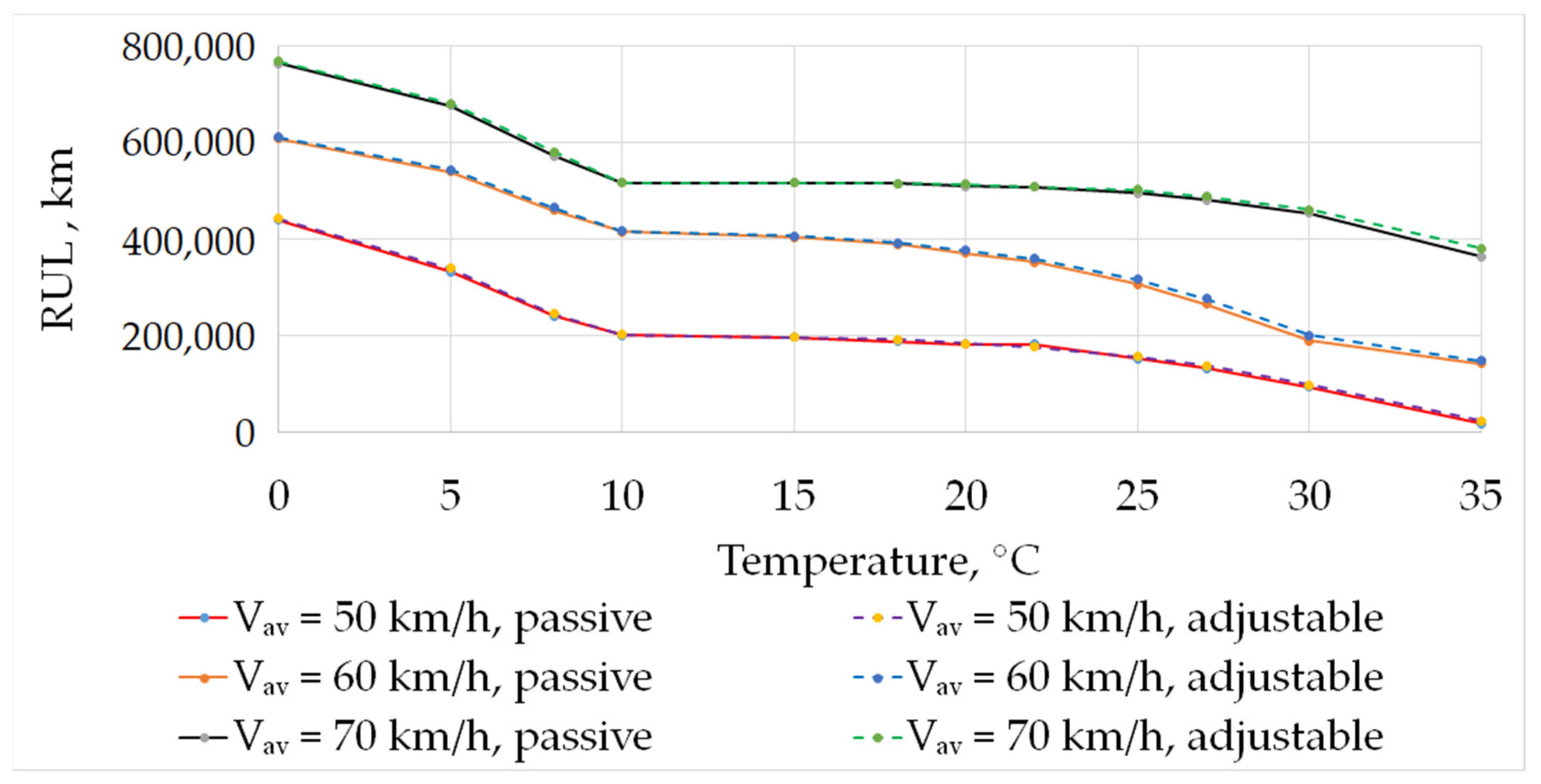 Lubricants 11 00033 g011 Lubricants 11 00033 g011