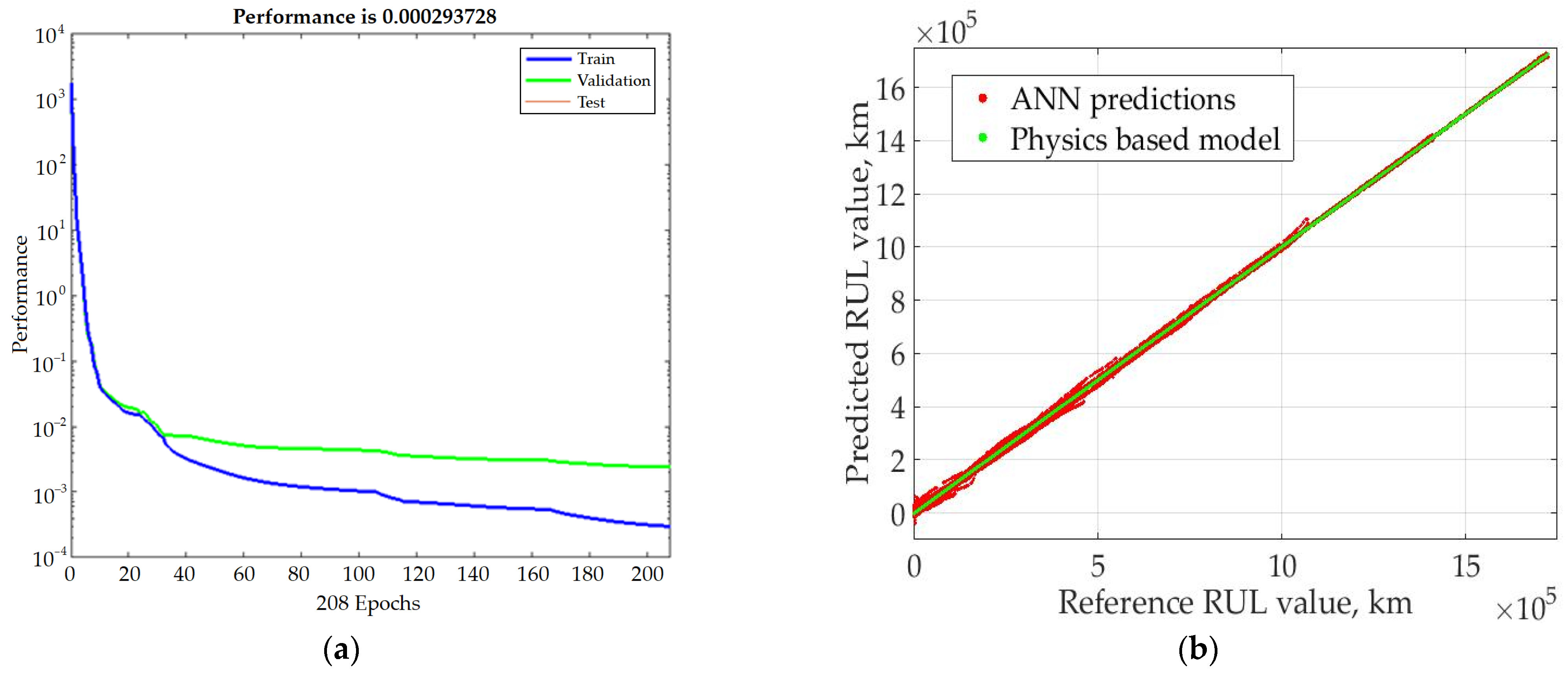 Lubricants 11 00033 g013 Lubricants 11 00033 g013
