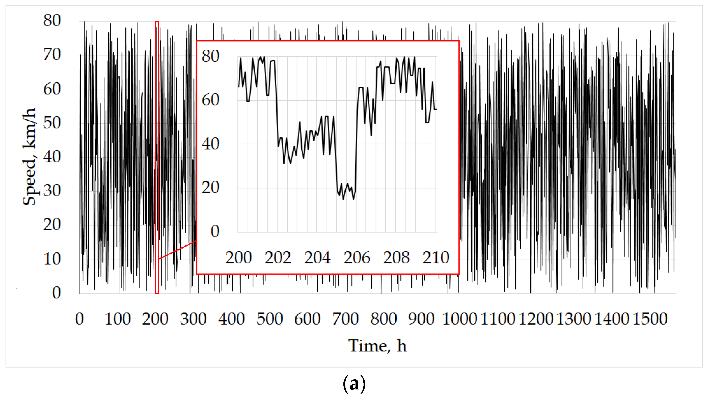 Lubricants 11 00033 g016a Lubricants 11 00033 g016a