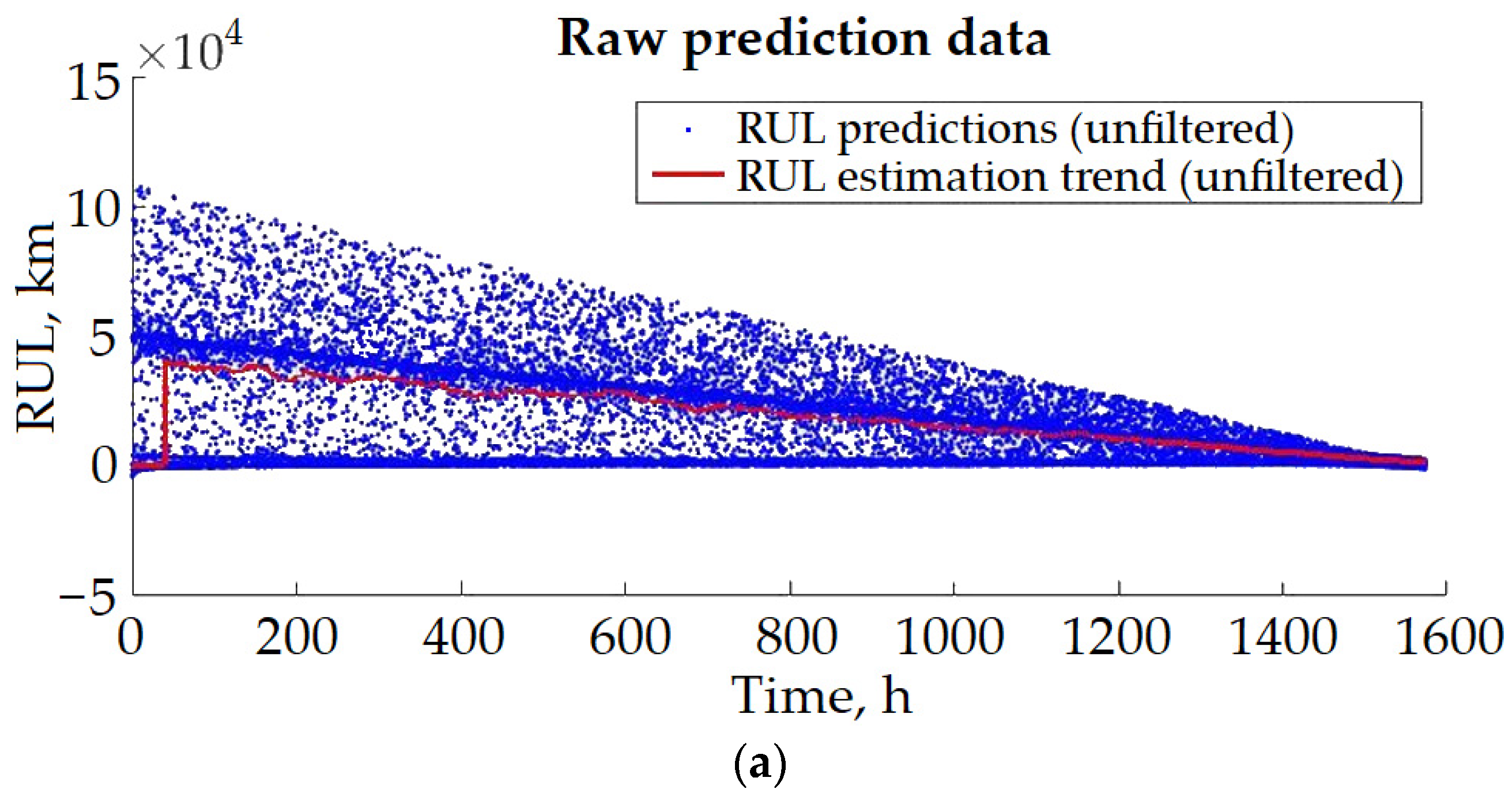 Lubricants 11 00033 g017a Lubricants 11 00033 g017a