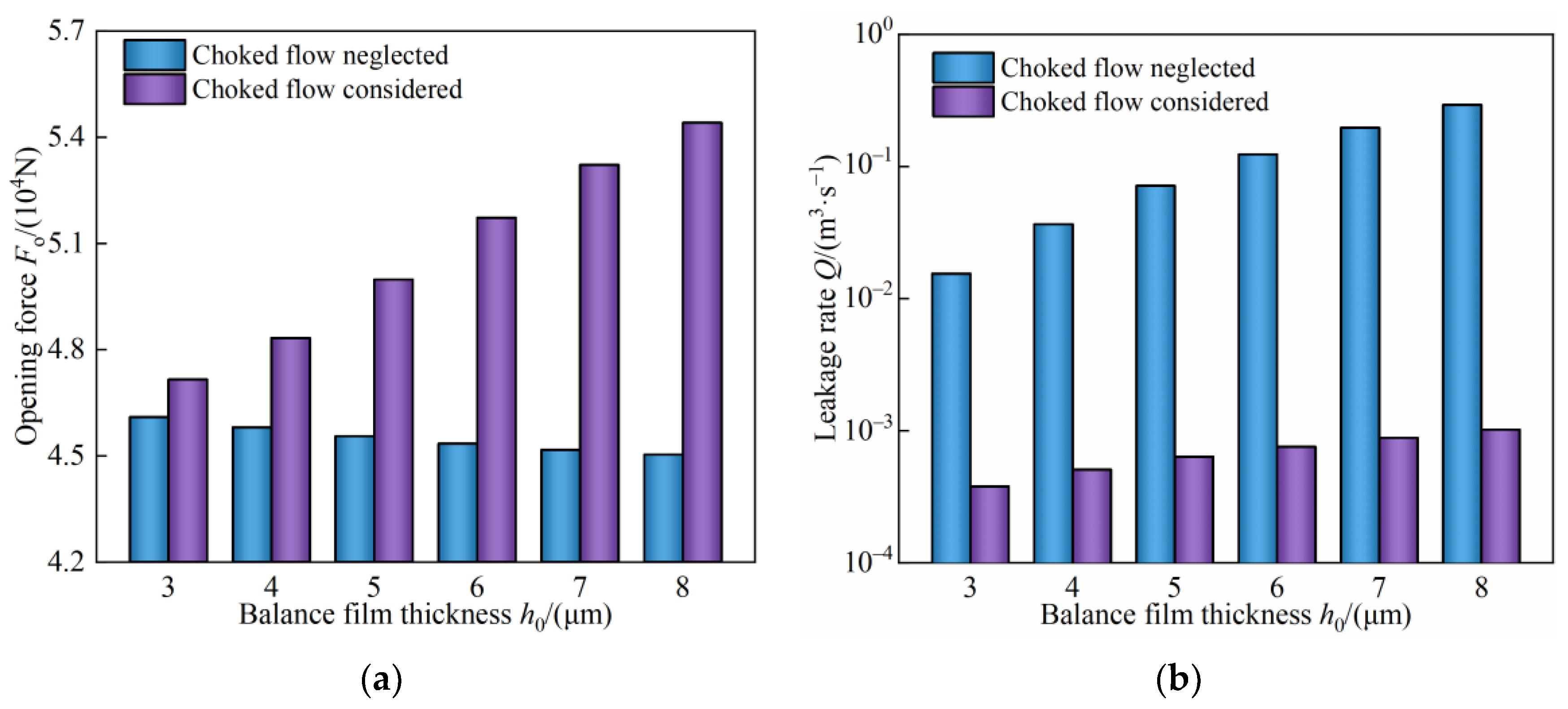 Lubricants 11 00046 g009