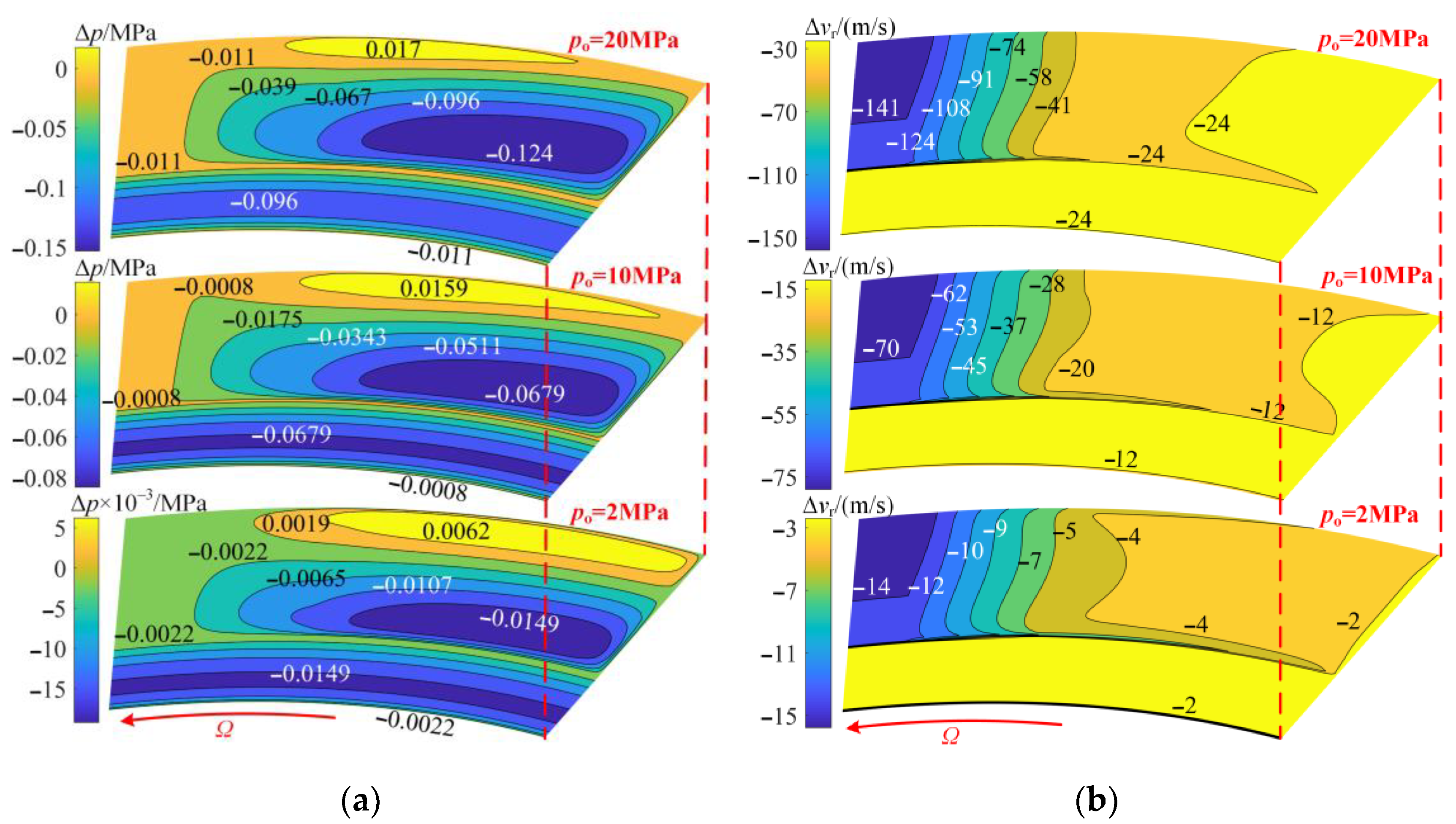 Lubricants 11 00046 g013