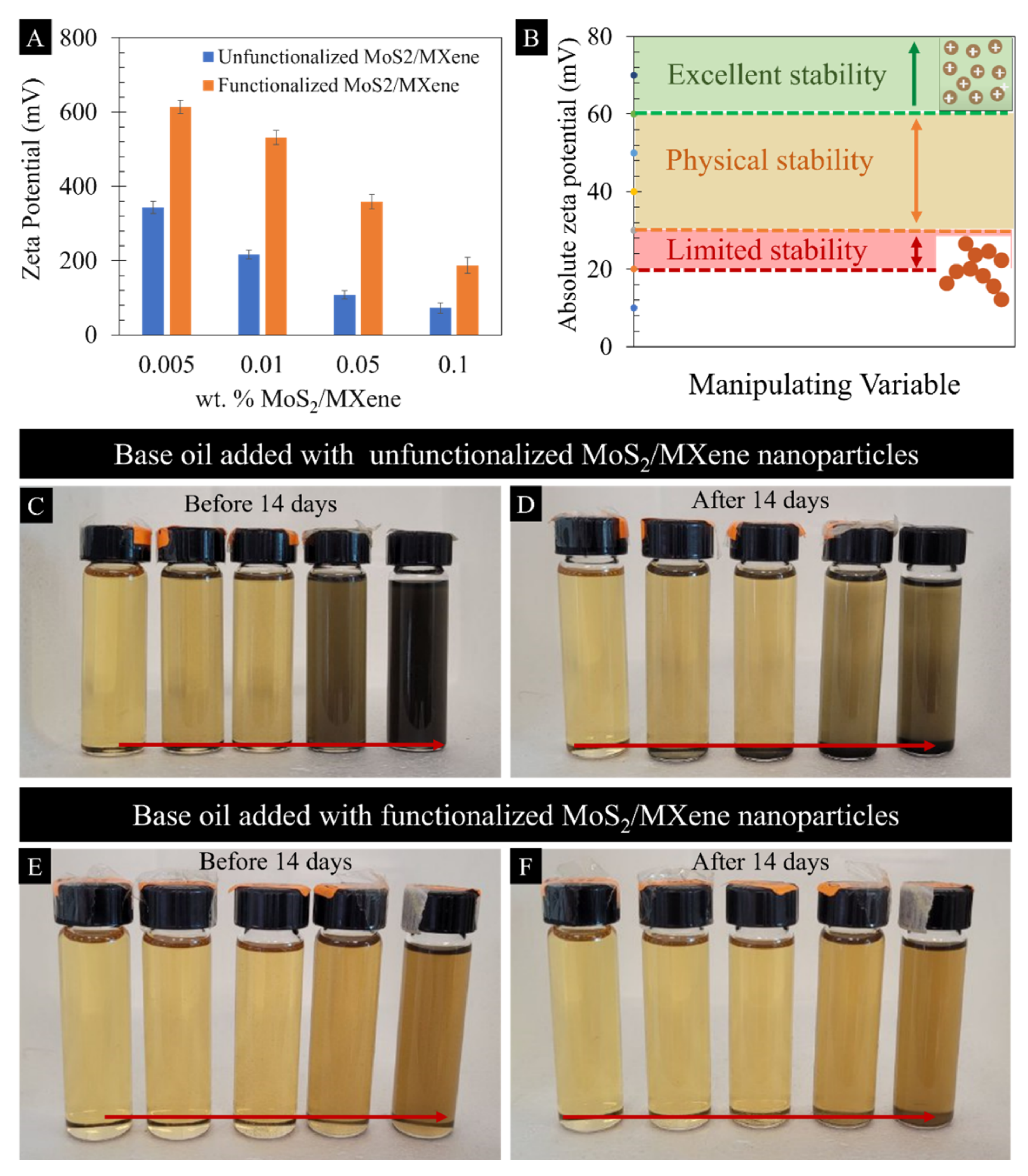 Lubricants 11 00047 g004