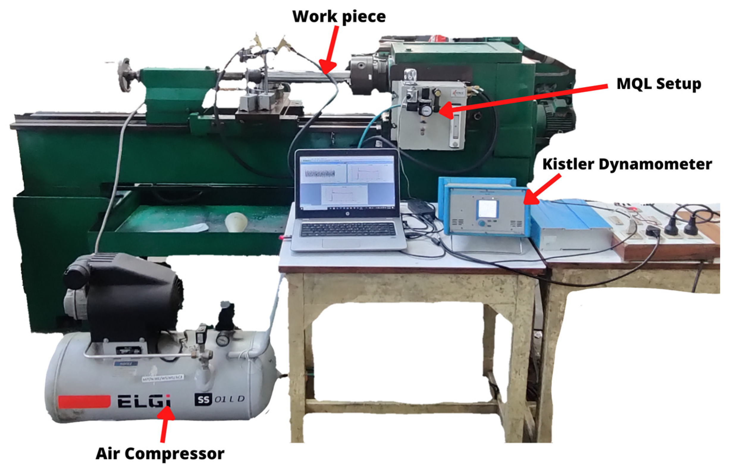 Lubricants 11 00052 g001 Lubricants 11 00052 g001