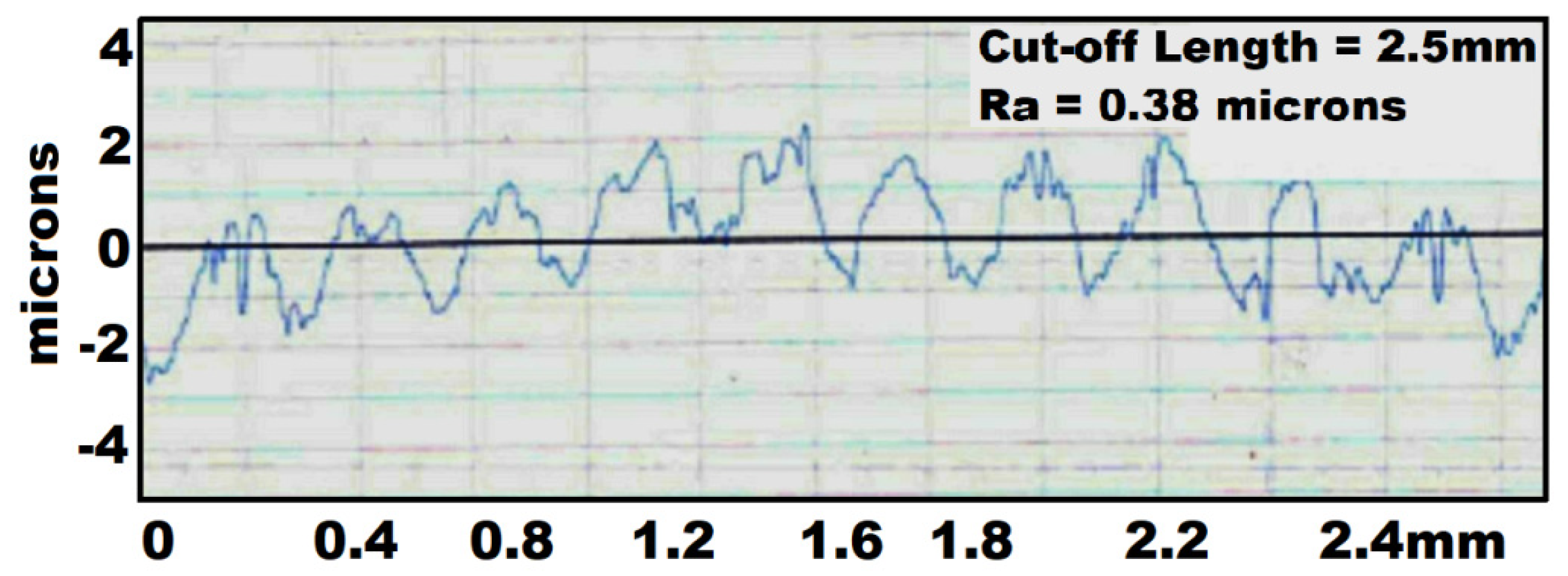 Lubricants 11 00052 g005 Lubricants 11 00052 g005