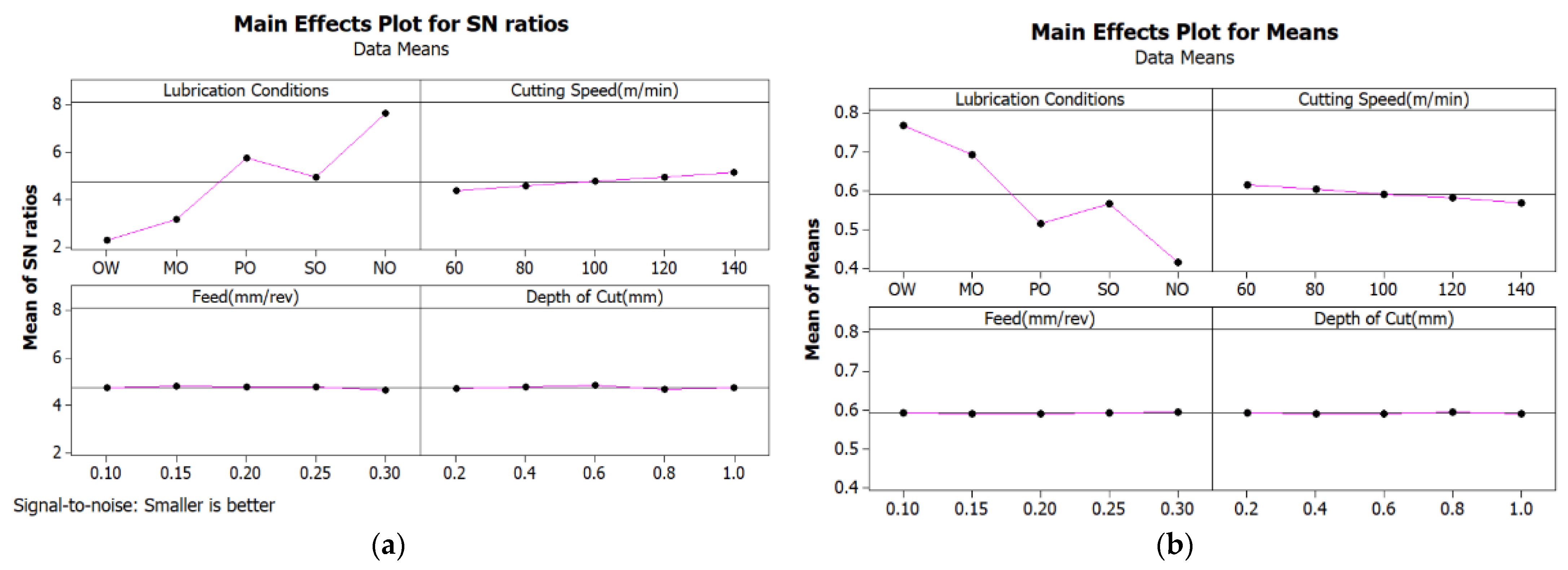 Lubricants 11 00052 g006 Lubricants 11 00052 g006