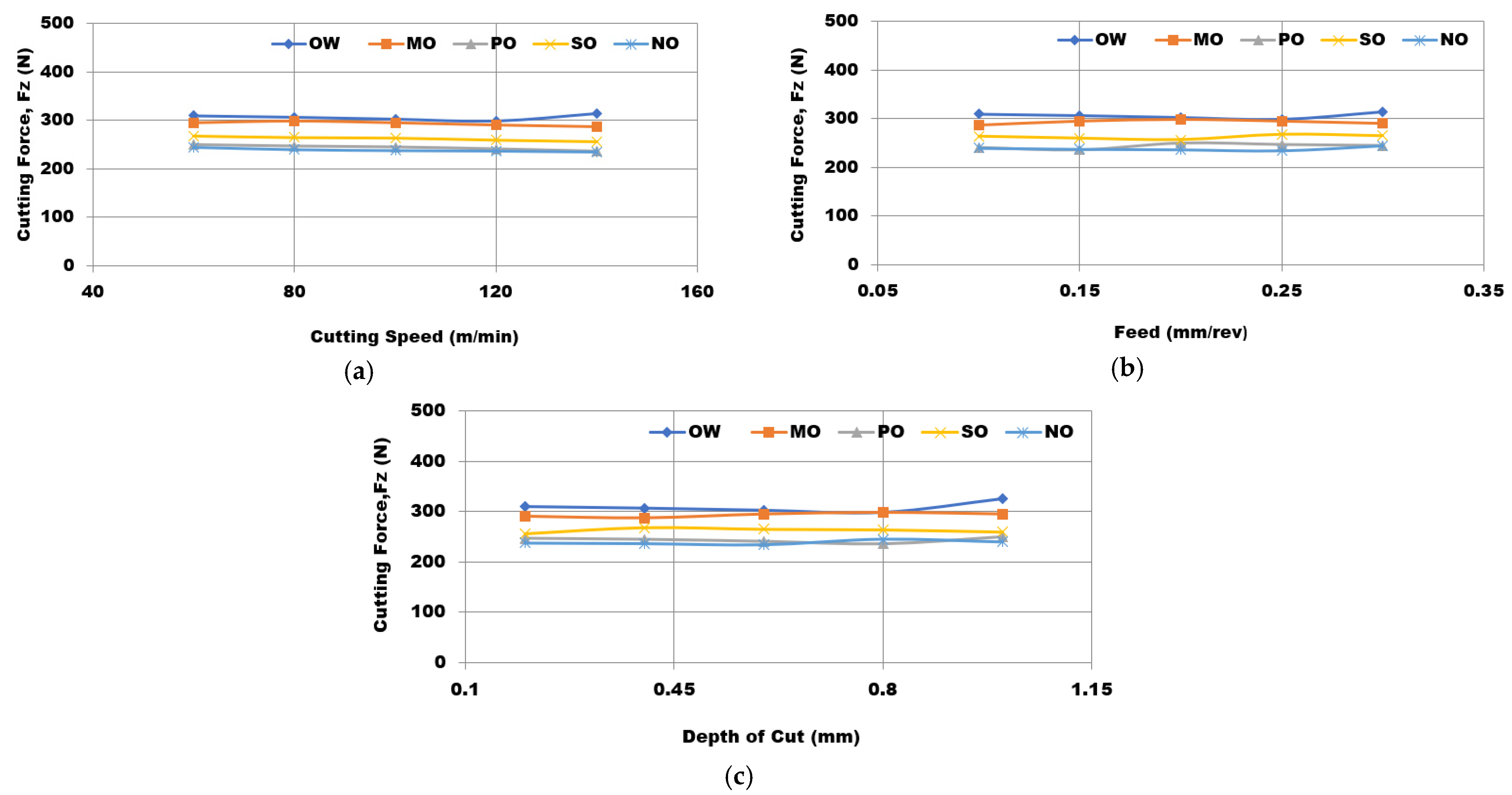 Lubricants 11 00052 g007 Lubricants 11 00052 g007