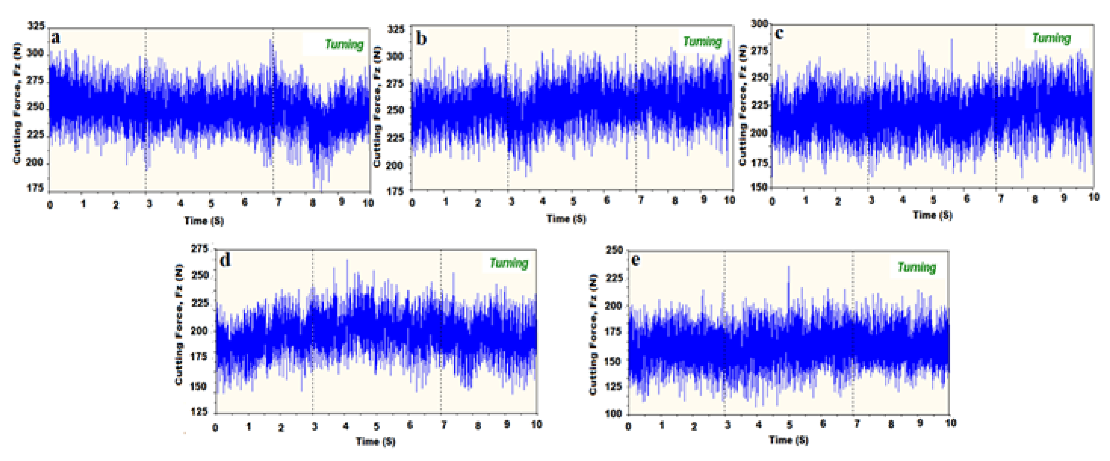 Lubricants 11 00052 g008 Lubricants 11 00052 g008