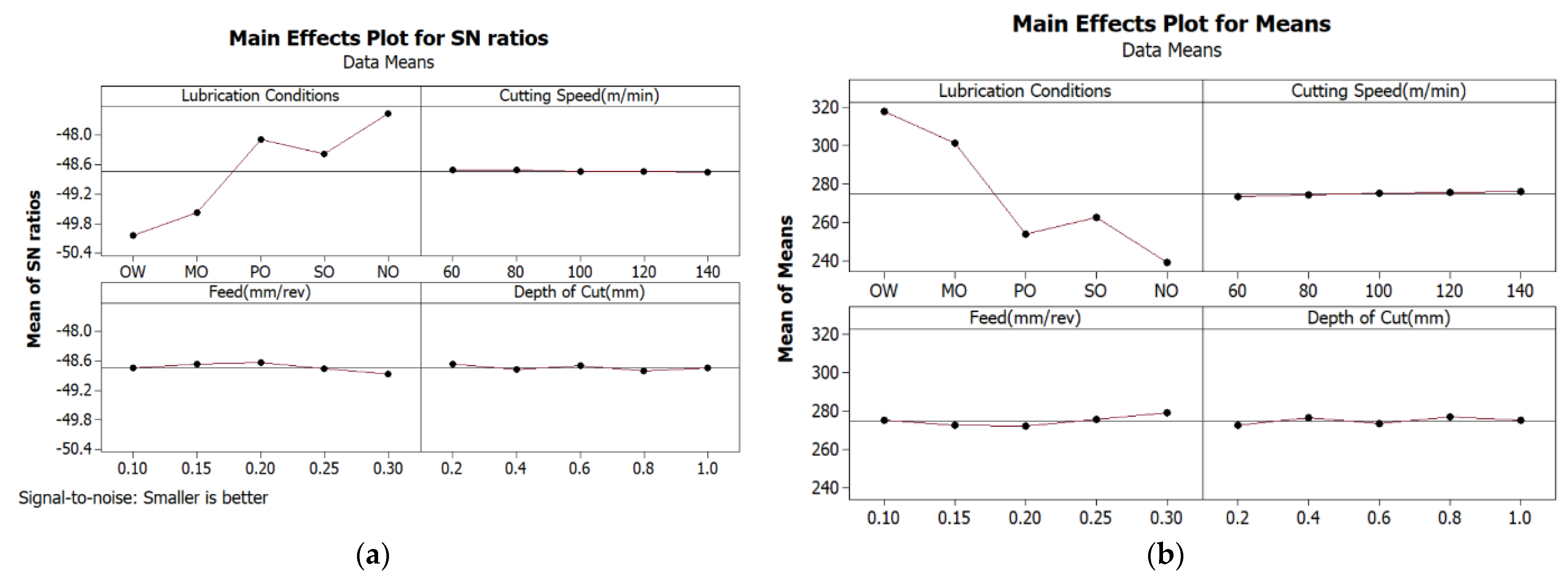 Lubricants 11 00052 g009 Lubricants 11 00052 g009
